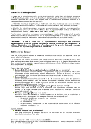 CONFORT ACOUSTIQUE                                                   9

Bâtiments d’enseignement

Le travail sur la protection contre les bruits aériens doit être réalisé dans une logique globale de
confort acoustique adapté au local et à ses futurs occupants. Les locaux accueillant des activités
humaines sensibles aux bruits sont repérés sous la dénomination « espaces sensibles » et
« espaces très sensibles » (voir introduction).
Le référentiel s‟applique, en particulier, à mettre en avant l‟importance de rechercher le meilleur
équilibre entre l‟isolation aux bruits extérieurs et aux bruits intérieurs, dans les zones bruyantes.
La définition des objectifs acoustiques concernant la protection contre les bruits aériens et solidiens
se base sur les grandeurs et valeurs utilisées dans la réglementation relative aux bâtiments
d‟enseignement, à savoir l’arrêté du 25 avril 2003 (voir [A] ).
                                                            [A]
                                                            [A]
Pour les locaux recevant de nombreuses personnes et ayant vocation à l‟échange verbal, la qualité
d‟ambiance acoustique est conditionnée par le degré d‟intelligibilité de la parole. Pour cela il est
notamment important de maîtriser les phénomènes de réverbération (acoustique interne).


IMPORTANT : il est à noter que la réglementation acoustique des bâtiments
d’enseignement prend en compte une grande quantité d’espaces. Par conséquent, le
tableau d’évaluation des bâtiments d’enseignement (le premier tableau) regroupe
l’ensemble des espaces qui peuvent être rencontrés.


Bâtiments de bureau

Pour une préoccupation donnée, le niveau de performance est obtenu dès lors que 100% des
locaux satisfont l'exigence.
Les immeubles de bureaux accueillent une grande diversité d'espaces d'activité "bureau", mais
aussi d'espaces associés à cette activité (salles de réunion, halls, etc.). Le présent référentiel prend
donc en considération plusieurs types d'espaces, définis conformément à la terminologie adoptée
dans la norme NF S 31-080 [J] .
                            [J ]
                            [J ]

Espaces d'activité "bureau"
     Bureau Individuel (bureau cellulaire, bureau attitré, bureau personnel)
     Volume entièrement cloisonné affecté à une personne, conçu pour des tâches individuelles
     prolongées (travail administratif, appels téléphoniques, lecture et écriture). Le bureau
     individuel peut aussi être utilisé pour mener des conversations à 2 ou 3 personnes.
     Bureau Collectif
     Volume entièrement cloisonné accueillant de 2 à 5 personnes, conçu pour des personnes
     travaillant simultanément avec des tâches individuelles séparées (travail administratif,
     appels téléphoniques, etc.). Il peut comporter ou non des séparations partielles entre les
     postes de travail (cloisonnettes, écrans)
     Espace ouvert (bureau paysager, open-space, grands bureaux ouverts)
     Espace conçu pour accueillir plus de 5 personnes sans séparations complètes entre les
     postes. Les activités exercées dans un espace ouvert peuvent être diverses : téléphone,
     travail administratif, etc.
     Plateau à aménager (Bureau « en blanc »)
     Espace de bureau non affecté à un utilisateur particulier et, de ce fait, vide de tout meuble et
     de toute activité. Typiquement, un plateau à aménager est caractérisé par :
          - l‟enveloppe du bâtiment ou bien les murs porteurs,
          - un plancher technique,
          - un plafond filant,
          - les équipements nécessaires à la vie de l‟immeuble (climatisation, accès, câblage,
              éclairage, ventilation...)...)

Espaces associés
     Salle de réunion/salle de formation
     Lieu clos permettant à plusieurs personnes de converser et de travailler ensemble,
     essentiellement autour d‟une table



© Certivéa Ŕ décembre 2008- mise en application : 16/12/2008.                                         Cible 9
Guide Pratique du Référentiel pour la Qualité Environnementale des Bâtiments « Bureau/Enseignement » 187/293
Partie III : Guide pratique de la QEB
 