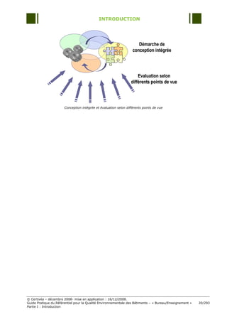INTRODUCTION




                                                                      Démarche de
                                                                   conception intégrée




                                                                      Evaluation selon
                                                                  différents points de vue




                       Conception intégrée et évaluation selon différents points de vue




© Certivéa Ŕ décembre 2008- mise en application : 16/12/2008.
Guide Pratique du Référentiel pour la Qualité Environnementale des Bâtiments Ŕ « Bureau/Enseignement »   20/293
Partie I : Introduction
 