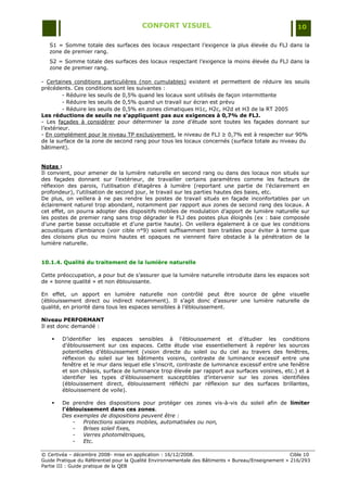 CONFORT VISUEL                                                 10

   S1 = Somme totale des surfaces des locaux respectant l‟exigence la plus élevée du FLJ dans la
   zone de premier rang.
   S2 = Somme totale des surfaces des locaux respectant l‟exigence la moins élevée du FLJ dans la
   zone de premier rang.

- Certaines conditions particulières (non cumulables) existent et permettent de réduire les seuils
précédents. Ces conditions sont les suivantes :
         - Réduire les seuils de 0,5% quand les locaux sont utilisés de façon intermittente
         - Réduire les seuils de 0,5% quand un travail sur écran est prévu
         - Réduire les seuils de 0,5% en zones climatiques H1c, H2c, H2d et H3 de la RT 2005
Les réductions de seuils ne s’appliquent pas aux exigences à 0,7% de FLJ.
- Les façades à considérer pour déterminer la zone d‟étude sont toutes les façades donnant sur
l‟extérieur.
- En complément pour le niveau TP exclusivement, le niveau de FLJ ≥ 0,7% est à respecter sur 90%
de la surface de la zone de second rang pour tous les locaux concernés (surface totale au niveau du
bâtiment).


Notas :
Il convient, pour amener de la lumière naturelle en second rang ou dans des locaux non situés sur
des façades donnant sur l‟extérieur, de travailler certains paramètres comme les facteurs de
réflexion des parois, l‟utilisation d‟étagères à lumière (reportant une partie de l‟éclairement en
profondeur), l‟utilisation de second jour, le travail sur les parties hautes des baies, etc.
De plus, on veillera à ne pas rendre les postes de travail situés en façade inconfortables par un
éclairement naturel trop abondant, notamment par rapport aux zones de second rang des locaux. A
cet effet, on pourra adopter des dispositifs mobiles de modulation d‟apport de lumière naturelle sur
les postes de premier rang sans trop dégrader le FLJ des postes plus éloignés (ex : baie composée
d‟une partie basse occultable et d‟une partie haute). On veillera également à ce que les conditions
acoustiques d‟ambiance (voir cible n°9) soient suffisamment bien traitées pour éviter à terme que
des cloisons plus ou moins hautes et opaques ne viennent faire obstacle à la pénétration de la
lumière naturelle.


10.1.4. Qualité du traitement de la lumière naturelle

Cette préoccupation, a pour but de s‟assurer que la lumière naturelle introduite dans les espaces soit
de « bonne qualité » et non éblouissante.

En effet, un apport en lumière naturelle non contrôlé peut être source de gêne visuelle
(éblouissement direct ou indirect notamment). Il s‟agit donc d‟assurer une lumière naturelle de
qualité, en priorité dans tous les espaces sensibles à l‟éblouissement.

Niveau PERFORMANT
Il est donc demandé :

       D‟identifier les espaces sensibles à l‟éblouissement et d‟étudier les conditions
        d‟éblouissement sur ces espaces. Cette étude vise essentiellement à repérer les sources
        potentielles d‟éblouissement (vision directe du soleil ou du ciel au travers des fenêtres,
        réflexion du soleil sur les bâtiments voisins, contraste de luminance excessif entre une
        fenêtre et le mur dans lequel elle s‟inscrit, contraste de luminance excessif entre une fenêtre
        et son châssis, surface de luminance trop élevée par rapport aux surfaces voisines, etc.) et à
        identifier les types d‟éblouissement susceptibles d‟intervenir sur les zones identifiées
        (éblouissement direct, éblouissement réfléchi par réflexion sur des surfaces brillantes,
        éblouissement de voile).

       De prendre des dispositions pour protéger ces zones vis-à-vis du soleil afin de limiter
        l’éblouissement dans ces zones.
        Des exemples de dispositions peuvent être :
            -   Protections solaires mobiles, automatisées ou non,
            -   Brises soleil fixes,
            -   Verres photométriques,
            -   Etc.

© Certivéa Ŕ décembre 2008- mise en application : 16/12/2008.                                        Cible 10
Guide Pratique du Référentiel pour la Qualité Environnementale des Bâtiments « Bureau/Enseignement » 216/293
Partie III : Guide pratique de la QEB
 