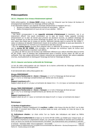 CONFORT VISUEL                                                 10



Préoccupations
10.2.1. Disposer d’un niveau d’éclairement optimal

Cette préoccupation, de niveau BASE unique, a pour but d‟assurer que les locaux de bureaux et
d‟enseignement bénéficient d‟un éclairage artificiel suffisant.
Il est demandé d‟obtenir une capacité minimale d‟éclairement à maintenir (en lux) :
        Bureaux et salles d‟enseignement primaire et secondaire : 300 lux
        Salles d‟enseignement en cours du soir et aux adultes : 500 lux

Remarques :
- Ces seuils correspondent à une capacité minimale d’éclairement à maintenir, non à un
éclairement effectif. Ces seuils s‟entendent sur le plan de travail. Cette capacité minimale
d‟éclairement sur le plan de travail peut provenir de plusieurs sources, au plafond (éclairage de
fond), localisée sur le plan de travail (éclairage de tâche), etc. Le niveau à maintenir se traduit par
une valeur plus faible que le niveau en service. Définition donnée dans la norme NF EN 12464-1 :
valeur en dessous de laquelle l‟éclairement moyen de la surface considérée ne peut pas descendre. Il
s‟agit de l‟éclairement au moment ou la maintenance doit être assurée.
- Pour les autres locaux pouvant être présents dans un bâtiment de bureaux ou d‟enseignement,
voir la norme NF EN 12464, très complète, qui distingue de nombreux types de locaux pour
lesquels les éclairements à maintenir sont définis.
- La valeur de 300 lux pour les bureaux est nettement inférieure aux valeurs données dans la norme
NF EN 12464, mais la pratique des professionnels tend à montrer qu‟une valeur de 300 lux est
suffisante. Pour des usages particuliers (dessin industriel par exemple) adopter des valeurs adaptées
(norme), éventuellement en distinguant l‟éclairage de fond et l‟éclairage de tâche.


10.2.2. Assurer une bonne uniformité de l’éclairage

Le but de cette préoccupation est de s‟assurer de la bonne uniformité de l‟éclairage artificiel des
locaux de bureaux et d‟enseignement.

Il est demandé dans cette préoccupation de :

Niveau PERFORMANT
Coefficient d’Uniformité U = Emini / Emoyen : U ≥ 0,7 si l‟éclairage de fond est seul
(ou U ≥ 0,6 si un éclairage complémentaire par tâches est mis en place)
OU
Rapport maximum e/h :
Rapport allant de e/h ≤ 1,2 pour un luminaire de classe A à e : h ≤ 2,3 pour un luminaire de classe J


Niveau TRES PERFORMANT : 2 POINTS
Coefficient d’Uniformité U = Emini / Emoyen : U ≥ 0,8 si l‟éclairage de fond est seul
(ou U ≥ 0,7 si un éclairage complémentaires par tâches est mis en place)
OU
Rapport maximum e/h :
Rapport allant de e/h ≤ 1 pour un luminaire de classe A à e/h ≤ 2 pour un luminaire de classe J


Remarques :

1) Surface d’application :
Les exigences ci-dessus s‟appliquent à la surface « utile » des locaux de plus de 20m², sur le plan
de travail. Il convient donc d‟ôter de la surface totale du local, une bande, en rives de ceux-ci, de
0,5 m de largeur.

2) Indicateurs choisis : Le choix entre l‟un ou l‟autre des indicateurs est laissé au Maître
d‟Ouvrage.
Le coefficient d’uniformité U se base sur la norme NF EN 12464, qui établit pour chaque local, un
éclairement minimal et un éclairement moyen, sur une grille normalisée en fonction de la surface du
local, au bout d‟un temps de fonctionnement normalisé. Ces éclairements sont complexes à calculer,
© Certivéa Ŕ décembre 2008- mise en application : 16/12/2008.                                        Cible 10
Guide Pratique du Référentiel pour la Qualité Environnementale des Bâtiments « Bureau/Enseignement » 218/293
Partie III : Guide pratique de la QEB
 