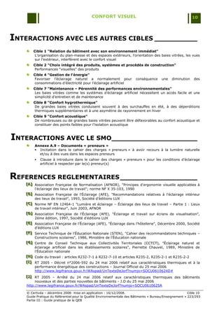 CONFORT VISUEL                                                  10




INTERACTIONS AVEC LES AUTRES CIBLES __________
        Cible 1 "Relation du bâtiment avec son environnement immédiat"
         L‟organisation du plan-masse et des espaces extérieurs, l‟orientation des baies vitrées, les vues
         sur l‟extérieur, interfèrent avec le confort visuel
        Cible 2 "Choix intégré des produits, systèmes et procédés de construction"
         Performances "visuelles" des produits
        Cible 4 "Gestion de l’énergie"
         Favoriser l‟éclairage naturel a normalement pour               conséquence     une    diminution    des
         consommations d‟électricité pour l‟éclairage artificiel
        Cible 7 "Maintenance – Pérennité des performances environnementales"
         Les baies vitrées comme les systèmes d‟éclairage artificiel nécessitent un accès facile et une
         simplicité d‟entretien et de maintenance
        Cible 8 "Confort hygrothermique"
         De grandes baies vitrées conduisent souvent à des surchauffes en été, à des déperditions
         thermiques supplémentaires et à une asymétrie de rayonnement en hiver
        Cible 9 "Confort acoustique"
         De nombreuses ou de grandes baies vitrées peuvent être défavorables au confort acoustique et
         constituer des points faibles pour l‟isolation acoustique



INTERACTIONS AVEC LE SMO____________________
         Annexe A.9 – Documents « preneurs »
          Incitation dans le cahier des charges « preneurs » à avoir recours à la lumière naturelle
           et/ou à des vues dans les espaces preneurs
            Clause à introduire dans le cahier des charges « preneurs » pour les conditions d‟éclairage
             artificiel à respecter par le(s) preneur(s)



REFERENCES REGLEMENTAIRES __________________
   [A] Association Française de Normalisation (AFNOR), "Principes d'ergonomie visuelle applicables à
   [A]
   [A]
        l'éclairage des lieux de travail"; norme NF X 35-103, 1990
   [B] Association Française de l'Éclairage (AFE), "Recommandations relatives à l'éclairage intérieur
   [B]
   [B]
        des lieux de travail", 1993, Société d'éditions LUX
   [C] Norme NF EN 12464-1 "Lumière et éclairage Ŕ Éclairage des lieux de travail Ŕ Partie 1 : Lieux
   [C]
   [C]
        de travail intérieur", Juin 2003, AFNOR
   [D] Association Française de l'Éclairage (AFE), "Éclairage et travail sur écrans de visualisation",
   [D]
   [D]
        2ème édition, 1997, Société d'éditions LUX
   [E] Association Française de l'Éclairage (AFE), "Éclairage dans l‟hôtellerie", Décembre 2000, Société
   [E]
   [E]
        d'éditions LUX
   [F] Service Technique de l'Éducation Nationale (STEN), "Cahier des recommandations techniques Ŕ
   [F]
   [F]
        Constructions scolaires", 1986, Ministère de l'Éducation nationale
   [G] Centre de Conseil Technique aux Collectivités Territoriales (CCTCT), "Éclairage naturel et
   [ G]
   [ G]
        éclairage artificiel dans les établissements scolaires", Pierrette Chauvel, 1989, Ministère de
        l'Éducation nationale
   [H] Code du travail : articles R232-7-1 à R232-7-10 et articles R235-2, R235-2-1 et R235-2-2
   [H]
   [H]
   [I] RT 2005 - Décret n°2006-592 du 24 mai 2006 relatif aux caractéristiques thermiques et à la
   [ I]
   [ I]
        performance énergétique des constructions Ŕ Journal Officiel du 25 mai 2006
        http://www.legifrance.gouv.fr/WAspad/UnTexteDeJorf?numjo=SOCU0610624D#
   [J] RT 2005 Ŕ Arrêté du 24 mai 2006 relatif aux caractéristiques thermiques des bâtiments
   [J ]
   [J ]
        nouveaux et des parties nouvelles de bâtiments - J.O du 25 mai 2006
   http://www.legifrance.gouv.fr/WAspad/UnTexteDeJorf?numjo=SOCU0610625A

    © Certivéa Ŕ décembre 2008- mise en application : 16/12/2008.                                        Cible 10
    Guide Pratique du Référentiel pour la Qualité Environnementale des Bâtiments « Bureau/Enseignement » 223/293
    Partie III : Guide pratique de la QEB
 