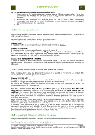CONFORT OLFACTIF                                                 11

En cas de ventilation naturelle seule contrôlée (cas 3)
   - Asservissement de l’ouverture des ouvrants au taux de CO2 du local permettant l’ouverture
       automatisée des fenêtres dès lors que le taux de CO 2 devient trop élevé (en ventilation
       naturelle).
   - Ventilation par ouverture des fenêtres seule par les occupants, sans complément
       mécanique, mais couplé à une sonde de détection CO 2. Ce dispositif doit être accompagné
       par une sensibilisation des occupants.
   - Etc.


11.1.2. Eviter les déperditions d’air


L‟enjeu de cette préoccupation est d‟éviter les déperditions d‟air dans le(s) réseau(x) de ventilation
et à travers l‟enveloppe.

La préoccupation est construite de la façon graduée suivante :

Niveau BASE
Il s‟agit de mettre en œuvre des réseaux aérauliques à minima de classe A.

Niveau PERFORMANT
Il s‟agit de mettre en œuvre des réseaux à minima de classe B.
Dans le cas où une ventilation sans soufflage d’air est utilisée sur l‟opération, une réflexion
sur l‟étanchéité du bâti devra également être menée (cette disposition est corrélée avec les
exigences demandées en cible 4 sur la perméabilité à l‟air du bâti).

Niveau TRES PERFORMANT 2 POINTS
Il s‟agit de mettre en œuvre des réseaux à minima de classe C. De plus, une mesure des débits
(au-delà du PV d‟équilibrage) doit permettre de s‟assurer de la conformité des débits à réception du
bâtiment.


11.1.3. Assurer la maîtrise de la qualité d’air amené par conduit

Cette préoccupation a pour but d‟assurer la maîtrise de la qualité de l‟air amené par conduit. Elle
est construite de la manière graduée suivante :

Niveau PERFORMANT
Il s‟agit de prendre des dispositions pour la qualité de l'air amené par conduit dans les espaces (en
fonction de l‟usage associé aux espaces et de la qualité de l‟air extérieur).
On pourra par exemple installer un dispositif de filtration de l'air neuf en amont des locaux, un
dispositif avertisseur de colmatage, etc.

Les dispositions prises doivent être justifiées par rapport à l’usage des différents
espaces (donc des enjeux de qualité d‟air intérieur dans les espaces) et de la qualité de l’air
extérieur. Par exemple, dans les espaces où la qualité d‟air est un enjeu réel (espaces de bureau,
salles de réunion, salles de classe, etc.), la filtration de l‟air neuf en amont des locaux peut être
une option choisie, surtout en cas de pollution extérieure détectée (présence d‟une voie routière à
proximité par exemple).
Cette exigence peut s‟avérer sans objet si l‟air extérieur est estimé non pollué (absence d‟activité
polluante à proximité, site rural, etc.). et/ou pour les espaces où la qualité de l‟air est un enjeu non
prioritaire (salles fréquentées de manière épisodique).
A l‟inverse, dans des espaces où la qualité d‟air est un enjeu important et si une pollution
extérieure particulière a été détectée, il peut être pertinent de mettre en œuvre un véritable
procédé de dépollution de l‟air avant introduction dans les espaces (dépollution sur charbons actifs,
procédés de filtration performants incluant plusieurs filtres, etc.).


11.1.4. Assurer une atmosphère saine dans les espaces

L‟enjeu de cette préoccupation est d‟assurer une atmosphère saine des espaces intérieurs.

La préoccupation est construite de la façon graduée suivante :

© Certivéa Ŕ décembre 2008- mise en application : 16/12/2008.                                      Cible 11
Guide Pratique du Référentiel pour la Qualité Environnementale des Bâtiments « Bureau/Enseignement » 229/293
Partie III : Guide pratique de la QEB
 