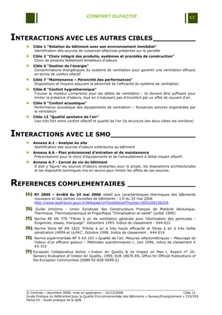 CONFORT OLFACTIF                                                  11




INTERACTIONS AVEC LES AUTRES CIBLES __________
       Cible 1 "Relation du bâtiment avec son environnement immédiat"
        Identification des sources de nuisances olfactives présentes sur la parcelle
       Cible 2 "Choix intégré des produits, systèmes et procédés de construction"
        Choix de produits faiblement émetteurs d'odeurs
       Cible 4 "Gestion de l'énergie"
        Consommations énergétiques du système de ventilation pour garantir une ventilation efficace
        en terme de confort olfactif
       Cible 7 "Maintenance – Pérennité des performances"
        Dispositions et moyens assurant la pérennité de l'efficacité du système de ventilation
       Cible 8 "Confort hygrothermique"
        Trouver le meilleur compromis pour les débits de ventilation : ils doivent être suffisant pour
        limiter la présence d'odeurs, tout en n'induisant pas d'inconfort par un effet de courant d'air.
       Cible 9 "Confort acoustique"
        Performance acoustique des équipements de ventilation Ŕ Nuisances sonores engendrées par
        la ventilation
       Cible 13 "Qualité sanitaire de l'air"
        Lien très fort entre confort olfactif et qualité de l'air (la structure des deux cibles est similaire)



INTERACTIONS AVEC LE SMO____________________
       Annexe A.1 - Analyse du site
       Identification des sources d'odeurs extérieures au bâtiment
       Annexe A.6 - Plan prévisionnel d'entretien et de maintenance
       Préconisations pour le choix d'équipements et de l'ameublement à faible impact olfactif.
       Annexe A.7 - Carnet de vie du bâtiment
       Il doit y figurer les sources d'odeurs existantes pour le projet, les dispositions architecturales
       et les dispositifs techniques mis en œuvre pour limiter les effets de ces sources.



REFERENCES COMPLEMENTAIRES ________________
   [A] RT 2005 – Arrêté du 24 mai 2006 relatif aux caractéristiques thermiques des bâtiments
   [A]
   [A]
       nouveaux et des parties nouvelles de bâtiments - J.O du 25 mai 2006
       http://www.legifrance.gouv.fr/WAspad/UnTexteDeJorf?numjo=SOCU0610625A
   [B] Guide Uniclima - Union Syndicale des Constructeurs Français de Matériel Aéraulique,
   [B]
   [B]
        Thermique, Thermodynamique et Frigorifique "Climatisation et santé" (juillet 1999)
   [C] Norme NF EN 779 "Filtres à air de ventilation générale pour l'élimination des particules -
   [C]
   [C]
        Exigences, essais, marquage". Décembre 1993. Indice de classement : X44-012
   [D] Norme Série NF EN 1822 "Filtres à air à très haute efficacité et filtres à air à très faible
   [D]
   [D]
        pénétration (HEPA et ULPA)". Octobre 1998. Indice de classement : X44-014
   [E] Norme expérimentale NF X 43-103 « Qualité de l‟air, Mesures olfactométriques Ŕ Mesurage de
   [E]
   [E]
        l‟odeur d‟un effluent gazeux Ŕ Méthodes supraliminaires », Juin 1996, indice de classement X
        43-103
   [F] European Collaborative Action « Indoor Air Quality & its Impact on Man », Report n° 20:
   [F]
   [F]
       Sensory Evaluation of Indoor Air Quality, 1999, EUR 18676 EN, Office for Official Publications of
       the European Communities (ISBN 92-828-5699-2)




   © Certivéa Ŕ décembre 2008- mise en application : 16/12/2008.                                      Cible 11
   Guide Pratique du Référentiel pour la Qualité Environnementale des Bâtiments « Bureau/Enseignement » 233/293
   Partie III : Guide pratique de la QEB
 