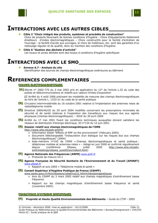 QUALITE SANITAIRE DES ESPACES                                              12




INTERACTIONS AVEC LES AUTRES CIBLES __________
         Cible 2 "Choix intégré des produits, systèmes et procédés de construction"
          Choix de produits favorisant de bonnes conditions d'hygiène - Choix d'équipements faiblement
          émetteurs d‟ondes électromagnétiques Ŕ Choix constructifs pour la facilité d'entretien de
          l'ouvrage : la facilité d'accès aux ouvrages, le choix de matériaux, etc. sont des garanties d'un
          nettoyage régulier et de qualité, donc du maintien des conditions d'hygiène.
         Cible 6 "Gestion des déchets d'activité"
          Les locaux et zones déchets sont des locaux à conditions d'hygiène spécifiques



INTERACTIONS AVEC LE SMO____________________
         Annexe A.7 - Analyse du site
         Identification des sources de champs électromagnétiques extérieures au bâtiment



REFERENCES COMPLEMENTAIRES ________________
   CHAMPS ELECTROMAGNETIQUES
   CHAMPS ELECTROMAGNETIQUES
   CHAMPS ELECTROMAGNETIQUES
    [A] Décret n° 2002-775 du 3 mai 2002 pris en application du 12° de l'article L.32 du code des
    [A]
    [A]
        postes et télécommunications et relatifs aux valeurs limites d'exposition
         ET Arrêté du 4 août 2006 précisant les modalités de mesures des champs électromagnétiques
         au titre de l‟article L. 1333-21 du code de la santé publique
   [B] Circulaire interministérielle du 16 octobre 2001 relative à l'implantation des antennes relais de
   [B]
   [B]
        radiotéléphonie mobile
   [C] Directive 2004/40/CE du 29 avril 2004 modifiée concernant les prescriptions minimales de
   [C]
   [C]
        sécurité et de santé relatives à l'exposition des travailleurs aux risques dus aux agents
        physiques (champs électromagnétiques) Ŕ JOUE du 30 avril 2004
   [D] Arrêté du 17 mai 2001 fixant les conditions techniques auxquelles doivent satisfaire les
   [D]
   [D]
        réseaux de distribution d‟énergie électrique, JO n°134 du 12 juin 2001
   [E] Dossier relatif aux champs électromagnétiques de l'OMS
   [E]
   [E]
        http://www.who.int/peh-emf/fr/
            Information Sheet "Effects of EMF on the environment" (February 2005)
            Document téléchargeable "Instauration d'un dialogue sur les risques dus aux champs
              électromagnétiques" (2004)
            Aide-mémoire n°193 de l‟OMS « Champs électromagnétiques et santé publique :
              téléphones mobiles et antennes-relais » - rédigé en juin 2000 et confirmé régulièrement
              depuis      (conférence       Ottawa,       juillet    2005       http://www.who.int/peh-
              emf/meetings/ottawa_june05/en/index4.html)
   [F] Agence Nationale des Fréquences (ANFR) www.anfr.fr
   [F]
   [F]
            Protocole de mesure V2.1
   [G] Agence Française de Sécurité Sanitaire de l’Environnement et du Travail (AFSSET)
   [ G]
   [ G]
        www.afsset.fr
            Rapport et avis 2005 « Téléphonie mobile & santé »
   [E] Conseil Supérieur d’Hygiène Publique de France (CSHPF)
   [E]
   [E]
        www.sante.gouv.fr/htm/dossiers/cshpf/cs221.htm#champsmagnetiques
            Avis du CSHPF du 3 mars 2005 relatif aux champs magnétiques d‟extrêmement basse
              fréquence
             Rapport sur les champs magnétiques d‟extrêmement basse fréquence et santé
              (novembre 2004)


   CONDITIONS D’’HYGIENE SPECIFIQUES
   CONDITIONS D’H YGIENE SPECIFIQUES
   CONDITIONS D HYGIENE SPECIFIQUES
   [F]
   [F]
   [F]     Propreté et Haute Qualité Environnementale des Bâtiments Ŕ Guide du CTIP - 2005


   © Certivéa Ŕ décembre 2008- mise en application : 16/12/2008.                                      Cible 12
   Guide Pratique du Référentiel pour la Qualité Environnementale des Bâtiments « Bureau/Enseignement » 244/293
   Partie III : Guide pratique de la QEB
 