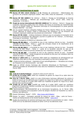 QUALITE SANITAIRE DE L’AIR                                               13

PRODUITS DE CONSTRUCTION ET SANTE
PRODUITS DE CONSTRUCTION ET SANTE
PRODUITS DE CONSTRUCTION ET SANTE
[G] Norme XP ENV 13419 (Parties 1 à 3) "Produits de construction Ŕ Détermination des
[ G]
[ G]
     émissions de composés organiques volatils". Mars 2000. Indice de classement : X 43-520-1 à
     3
[H] Norme NF ISO 16000-3 "Air intérieur Ŕ Partie 3 : Dosage du formaldéhyde et d‟autres
[H]
[H]
     composés carbonylés Ŕ Méthode par échantillonnage actif". Janvier 2002. Indice de
     classement : X 43-404-3
[I] Projet de norme internationale ISO/DIS 16000-6.2 "Air intérieur Ŕ Partie 6 : Dosage des
[ I]
[ I]
     composés organiques volatils dans l‟air intérieur des locaux et enceintes par échantillonnage
     actif sur le sorbant TENAX TA, désorption thermique et chromatographie en phase gazeuse
     utilisant MSD/FID" - Juin 2002
[J] Avis du Conseil Supérieur d‟Hygiène Publique de France (Section Milieux de Vie, Groupe de
[J ]
[J ]
     Travail "Bâtiment et Santé") relatif à l‟information des utilisateurs sur les émissions des
     composés organiques volatils par les produits de construction - 5 Mars 2002
[K] Norme NF EN 15251 Ŕ Critères d‟ambiance intérieure pour la conception et évaluation de la
[ K]
[ K]
     performance énergétique des bâtiments couvrant la qualité de l‟air intérieur , la thermique,
     l‟éclairage et l‟acoustique Ŕ Août 2007
[L] Directive Européenne 97/69/CE du 5 décembre 1997
[L]
[L]
[M] Norme NF EN 350-1 - « Durabilité du bois et des matériaux dérivés du bois - Durabilité
[M]
[M]
     naturelle du bois massif - Partie 1 : guide des principes d'essai et de classification de la
     durabilité naturelle du bois. » - Juillet 1994
[N] Norme NF EN 350-2 – « Durabilité du bois et des matériaux dérivés du bois - Durabilité
[N ]
[N ]
     naturelle du bois massif - Partie 2 : guide de la durabilité naturelle du bois et de
     l'imprégnabilité d'essences de bois choisies pour leur importance en Europe. » - Juillet 1994
[O] Norme NF EN 460 - « Durabilité du bois et des matériaux dérivés du bois - Durabilité
[O]
[O]
     naturelle du bois massif - Guide d'exigences de durabilité du bois pour son utilisation selon les
     classes de risque. » - Juillet 1994
[P] Décret n° 2004-1331 du 1er décembre 2004 relatif aux installations de refroidissement par
[ P]
[ P]
     dispersion d‟eau dans un flux d‟air soumises à autorisation au titre de la rubrique 2921
[Q] « Guide de bonnes pratiques : Légionella et tours aéroréfrigérantes » - Ministères de la Santé,
[Q]
[Q]
     de l‟Industrie et de l‟Environnement - Juin 2001
[R] Guide du CETIAT (Centre Technique des Industries Aérauliques et Thermiques) - « Les
[R]
[R]
     différents procédés de refroidissement d‟eau dans les installations industrielles et tertiaires » -
     Février 2005

RADON
RADON
RADON
[S] Code de la Santé Publique - articles R 1333-15 et R 1333-16
[S]
[S]
[T] Arrêté du 22 juillet 2004, relatif aux modalités de gestion du risque lié au radon dans les
[T]
[T]
     lieux ouverts au publics ;
[U] Avis du 7 février 2005, relatif à la note d‟information technique définissant les actions à
[ U]
[ U]
     mettre en œuvre sur les bâtiments pour la gestion du risque lié au radon pris en application de
     l‟article 9 de l‟arrêté du 22 juillet 2004 relatif aux modalités de gestion du risque lié au radon
     dans les lieux ouverts au public.
[V] Arrêté du 14 avril 2006 (modifié par arrêté du 4 juillet 2007) relatif aux conditions
[V]
[V]
     d‟agrément d‟organismes habilités à procéder aux mesures d‟activité volumique du radon dans
     les lieux ouverts au public.
[W] Recommandation 90/143/EURATOM de la Commission Européenne, du 21 février 1990,
[W ]
[W ]
     relative à la protection de la population contre les dangers résultant de l‟exposition au radon à
     l‟intérieur des bâtiments
[X] Dossier thématique "Radon" - CSTB - http://www.cstb.fr/Radon/
[X]
[X]
[Y] Dossier "Le radon" ; Campagne nationale de mesure du radon ; Atlas : carte de France -
[Y]
[Y]
     Institut de Radioprotection et de Sûreté Nucléaire (IRSN) - www.irsn.fr
[Z] Guides de propositions de solutions techniques pour réduire la concentration en radon : Cahier
[ Z]
[ Z]
     CSTB 3143 sur les bâtiments existants et Cahier 3144 sur les bâtiments neufs




© Certivéa Ŕ décembre 2008- mise en application : 16/12/2008.                                      Cible 13
Guide Pratique du Référentiel pour la Qualité Environnementale des Bâtiments « Bureau/Enseignement » 263/293
Partie III : Guide pratique de la QEB
 