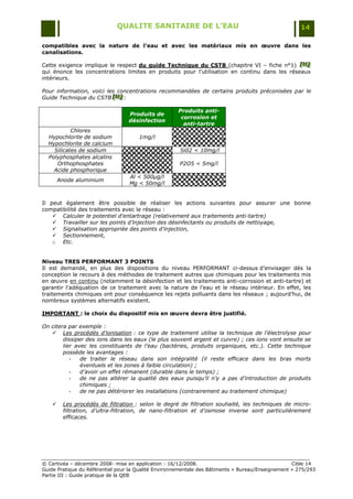 QUALITE SANITAIRE DE L’EAU                                               14

compatibles avec la nature de l’eau et avec les matériaux mis en œuvre dans les
canalisations.

Cette exigence implique le respect du guide Technique du CSTB (chapitre VI Ŕ fiche n°1) [H]  [H]
                                                                                             [H]
qui énonce les concentrations limites en produits pour l‟utilisation en continu dans les réseaux
intérieurs.

Pour information, voici les concentrations recommandées de certains produits préconisées par le
Guide Technique du CSTB [H] :
                          [H]
                           [H]

                                                     Produits anti-
                                  Produits de
                                                      corrosion et
                                  désinfection
                                                       anti-tartre
           Chlores
  Hypochlorite de sodium              1mg/l
  Hypochlorite de calcium
    Silicates de sodium                               Si02 < 10mg/l
  Polyphosphates alcalins
     Orthophosphates                                  P2O5 < 5mg/l
    Acide phosphorique
                                  Al < 500µg/l
        Anode aluminium
                                  Mg < 50mg/l


Il peut également être possible de réaliser les actions suivantes pour assurer une bonne
compatibilité des traitements avec le réseau :
     Calculer le potentiel d’entartrage (relativement aux traitements anti-tartre)
     Travailler sur les points d’injection des désinfectants ou produits de nettoyage,
     Signalisation appropriée des points d’injection,
     Sectionnement,
    o Etc.


Niveau TRES PERFORMANT 3 POINTS
Il est demandé, en plus des dispositions du niveau PERFORMANT ci-dessus d‟envisager dès la
conception le recours à des méthodes de traitement autres que chimiques pour les traitements mis
en œuvre en continu (notamment la désinfection et les traitements anti-corrosion et anti-tartre) et
garantir l‟adéquation de ce traitement avec la nature de l‟eau et le réseau intérieur. En effet, les
traitements chimiques ont pour conséquence les rejets polluants dans les réseaux ; aujourd‟hui, de
nombreux systèmes alternatifs existent.

IMPORTANT : le choix du dispositif mis en œuvre devra être justifié.

On citera par exemple :
    Les procédés d’ionisation : ce type de traitement utilise la technique de l’électrolyse pour
        dissiper des ions dans les eaux (le plus souvent argent et cuivre) ; ces ions vont ensuite se
        lier avec les constituants de l’eau (bactéries, produits organiques, etc.). Cette technique
        possède les avantages :
           -   de traiter le réseau dans son intégralité (il reste efficace dans les bras morts
               éventuels et les zones à faible circulation) ;
           -   d’avoir un effet rémanent (durable dans le temps) ;
           -   de ne pas altérer la qualité des eaux puisqu’il n’y a pas d’introduction de produits
               chimiques ;
           -   de ne pas détériorer les installations (contrairement au traitement chimique)

        Les procédés de filtration : selon le degré de filtration souhaité, les techniques de micro-
         filtration, d’ultra-filtration, de nano-filtration et d’osmose inverse sont particulièrement
         efficaces.




© Certivéa Ŕ décembre 2008- mise en application : 16/12/2008.                                      Cible 14
Guide Pratique du Référentiel pour la Qualité Environnementale des Bâtiments « Bureau/Enseignement » 275/293
Partie III : Guide pratique de la QEB
 