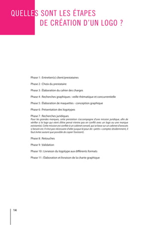 14
QUELLES SONT LES ÉTAPES
			 DE CRÉATION D’UN LOGO ?
Phase 1 : Entretien(s) client/prestataires
Phase 2 : Choix du prestataire
Phase 3 : Élaboration du cahier des charges
Phase 4 : Recherches graphiques : veille thématique et concurrentielle
Phase 5 : Élaboration de maquettes - conception graphique
Phase 6 : Présentation des logotypes
Phase 7 : Recherches juridiques
Pour les grandes marques, cette prestation s’accompagne d’une mission juridique, afin de
vérifier si le logo qui vient d’être pensé n’entre pas en conflit avec un logo ou une marque
existant(e). Cette mission est confiée à un cabinet conseil, qui se base sur un cabinet d’avocats
si besoin est. Il n’est pas nécessaire d’aller jusque là pour de « petits » comptes (évidemment, il
faut éviter autant que possible de copier l’existant).
Phase 8 : Retouches
Phase 9 : Validation
Phase 10 : Livraison du logotype aux différents formats
Phase 11 : Élaboration et livraison de la charte graphique
 