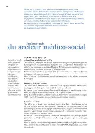 100

                          Mener une action spéciﬁque à destination des personnes handicapées,
                          accueillies au sein d’institutions médico-sociales, implique une collaboration
                          étroite avec les professionnels de ces lieux d’accueil. Il s’agit souvent d’agir
                          auprès d’eux pour créer l’envie de culture en les familiarisant avec
                          l’équipement culturel et son offre. Faire de ces professionnels des partenaires,
                          des relais, constitue la base d’une action culturelle réussie.
                          La présentation synthétique et non exhaustive des métiers du secteur médico-
                          social qui est proposée ici permettra de mieux connaître
                          ces interlocuteurs privilégiés.




                             Professionnels
   du secteur médico-social
                          TRAVAILLEURS SOCIAUX
   Travailleur social :   Aide médico-psychologique (AMP)
   terme générique        Travailleur social exerçant son activité professionnelle auprès des personnes âgées ou
   désignant un           handicapées les plus dépendantes. Il apporte, sous la supervision d’éducateurs spé-
   ensemble large         cialisés, une assistance au niveau de l’hygiène, de l’alimentation, des déplacements…
   de professionnels      et assume une fonction d’animation et de socialisation
   exerçant auprès        Formation : 2 ans ; techniques d’aide à la vie quotidienne avec une alternance de cours
   d’enfants,             théoriques et de stages pratiques.
   d’adolescents          Lieux d’activité : établissements accueillant des enfants et des adultes gravement
   ou d’adultes           handicapés.
   en situation
   de dépendance          Éducateur de jeunes enfants
   une fonction           Travailleur social spécialiste de l’éducation (éveil, épanouissement, socialisation,
   d’aide de nature       développement) de la petite enfance (de la naissance à 7 ans).
   éducative, sociale,    Formation : 2 ans ; enseignements théoriques (développement psychologique et phy-
   psychosociale          sique, sociologie, techniques éducatives…) et stages pratiques.
   ou médico-sociale.     Lieux d’activité : crèches, jardins d’enfants, établissements pour enfants handicapés
                          (IMP), foyers de l’enfance, centres d’action médico-sociale précoce…

                          Éducateur spécialisé
                          Travailleur social intervenant auprès de publics très divers : handicapés, exclus
                          sociaux, malades mentaux, toxicomanes… Il exerce des fonctions variables : action
                          thérapeutique, au sein d’une équipe pluridisciplinaire, ou plus traditionnellement
                          éducative (apprentissage sensori-moteurs, pratiques de socialisation…), ou rôle d’ani-
                          mateur de quartier, d’assistant social.
                          Formation : 3 ans ; enseignements théoriques (dans les domaines de la pédagogie
                          générale et spécialisée, de l’animation, des handicaps et des inadaptations) et stages
                          pratiques.
                          Lieux d’activité : établissements pour enfants et adultes handicapés (surtout men-
                          taux), services d’action éducative en milieu ouvert (AEMO), hôpitaux de jour, foyers
                          de postcure…
 