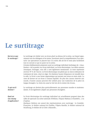 116




Le surtitrage
   Qu’est-ce que     Le surtitrage est réalisé avec un écran placé au-dessus de la scène, sur lequel appa-
   le surtitrage ?   raissent tous les dialogues et les textes, favorisant ainsi la compréhension d’un spec-
                     tacle. Les spectateurs se placent face à la scène aﬁn de lire le texte plus facilement
                     tout en suivant ce qui se passe sur la scène.
                     Certains établissements proposent aussi un surtitrage individuel (technique de « visua-
                     lisation » de la parole) sur écran individuel, ou livret électronique. Les effets sonores
                     (musiques, bruitages, voix off) y sont également mentionnés. Le texte représente
                     environ 70 % de l’œuvre. Le livret électronique est piloté par un micro-ordinateur de
                     traitement de texte, situé en régie. Un émetteur hautes fréquences est installé dans
                     la salle. Le livret a une forme ergonomique qui permet une tenue en main aisée. La
                     zone de lecture est un écran à cristaux liquides. En plus des canaux réservés aux
                     sourds, d’autres canaux peuvent être utilisés pour une traduction de la pièce en
                     langue étrangère. Le choix du canal se fait lors de la remise des écrans.

   À qui est-il      Le surtitrage est destiné plus particulièrement aux personnes sourdes et malenten-
   destiné ?         dantes. Il est également adapté aux personnes étrangères.



   Quel est          Le livret électronique de surtitrage individuel est actuellement proposé dans des
   son champ         salles de spectacle (la scène nationale d’Orléans, l’Espace Malraux à Chambéry...) ou
   d’application ?   d’opéras.
                     Quelques théâtres ont assuré des représentations avec surtitrage : la Comédie-
                     Française, le théâtre national de Chaillot, l’Opéra Bastille, le théâtre national de
                     Strasbourg, le théâtre de la Criée à Marseille...
 