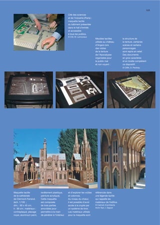 123

                                                      Cité des sciences
                                                      et de l’industrie (Paris) :
                                                      maquette tactile
                                                      du bâtiment présentée
                                                      dans le hall d’entrée
                                                      et accessible
                                                      à tous les publics.
                                                      © CSI, M. Lamoureux
                                                                                    Meubles tactiles         la structure de
                                                                                    utilisés au château      la tenture, certaines
                                                                                    d’Angers lors            scènes et certains
                                                                                    des visites              personnages
                                                                                    de la tenture            sont repris en relief.
                                                                                    de l’Apocalypse          Des documents
                                                                                    organisées pour          en gros caractères
                                                                                    le public mal            et en braille complètent
                                                                                    et non voyant :          ce dispositif.
                                                                                                             © CMN, D. Perdriau




Maquette tactile          revêtement plastique,       et d’explorer les voûtes      référencés dans
de la cathédrale          peinture acrylique).        et colonnes.                  une légende tactile
de Clermont-Ferrand.      Cette maquette              Au niveau du chœur,           qui rappelle les
(éch. 1/100 ;             est composée                il est possible d’avoir       matériaux de l’édiﬁce.
dim. : 90 x 45 cm,        de trois parties            accès à la crypte par         © Cabinet d’architecte
h : 96 cm ; matériaux :   amovibles pour              un système de tiroir.         Archi-Tact, I. Dapzol

contreplaqué, placage     permettre à la main         Les matériaux utilisés
noyer, aluminium peint,   de pénétrer à l’intérieur   pour la maquette sont
 