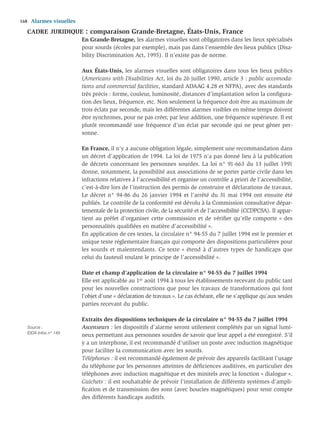 168   Alarmes visuelles
   CADRE JURIDIQUE         : comparaison Grande-Bretagne, États-Unis, France
                          En Grande-Bretagne, les alarmes visuelles sont obligatoires dans les lieux spécialisés
                          pour sourds (écoles par exemple), mais pas dans l’ensemble des lieux publics (Disa-
                          bility Discrimination Act, 1995). Il n’existe pas de norme.

                          Aux États-Unis, les alarmes visuelles sont obligatoires dans tous les lieux publics
                          (Americans with Disabilities Act, loi du 26 juillet 1990, article 3 : public accomoda-
                          tions and commercial facilities, standard ADAAG 4.28 et NFPA), avec des standards
                          très précis : forme, couleur, luminosité, distances d’implantation selon la conﬁgura-
                          tion des lieux, fréquence, etc. Non seulement la fréquence doit être au maximum de
                          trois éclats par seconde, mais les différentes alarmes visibles en même temps doivent
                          être synchrones, pour ne pas créer, par leur addition, une fréquence supérieure. Il est
                          plutôt recommandé une fréquence d’un éclat par seconde qui ne peut gêner per-
                          sonne.

                          En France, il n’y a aucune obligation légale, simplement une recommandation dans
                          un décret d’application de 1994. La loi de 1975 n’a pas donné lieu à la publication
                          de décrets concernant les personnes sourdes. La loi n° 91-663 du 13 juillet 1991
                          donne, notamment, la possibilité aux associations de se porter partie civile dans les
                          infractions relatives à l’accessibilité et organise un contrôle a priori de l’accessibilité,
                          c’est-à-dire lors de l’instruction des permis de construire et déclarations de travaux.
                          Le décret n° 94-86 du 26 janvier 1994 et l’arrêté du 31 mai 1994 ont ensuite été
                          publiés. Le contrôle de la conformité est dévolu à la Commission consultative dépar-
                          tementale de la protection civile, de la sécurité et de l’accessibilité (CCDPCSA). Il appar-
                          tient au préfet d’organiser cette commission et de vériﬁer qu’elle comporte « des
                          personnalités qualiﬁées en matière d’accessibilité ».
                          En application de ces textes, la circulaire n° 94-55 du 7 juillet 1994 est le premier et
                          unique texte réglementaire français qui comporte des dispositions particulières pour
                          les sourds et malentendants. Ce texte « étend à d’autres types de handicaps que
                          celui du fauteuil roulant le principe de l’accessibilité ».

                          Date et champ d’application de la circulaire n° 94-55 du 7 juillet 1994
                          Elle est applicable au 1er août 1994 à tous les établissements recevant du public tant
                          pour les nouvelles constructions que pour les travaux de transformations qui font
                          l’objet d’une « déclaration de travaux ». Le cas échéant, elle ne s’applique qu’aux seules
                          parties recevant du public.

                          Extraits des dispositions techniques de la circulaire n° 94-55 du 7 juillet 1994
   Source :               Ascenseurs : les dispositifs d’alarme seront utilement complétés par un signal lumi-
   IDDA-Infos n° 149
                          neux permettant aux personnes sourdes de savoir que leur appel a été enregistré. S’il
                          y a un interphone, il est recommandé d’utiliser un poste avec induction magnétique
                          pour faciliter la communication avec les sourds.
                          Téléphones : il est recommandé également de prévoir des appareils facilitant l’usage
                          du téléphone par les personnes atteintes de déﬁciences auditives, en particulier des
                          téléphones avec induction magnétique et des minitels avec la fonction « dialogue ».
                          Guichets : il est souhaitable de prévoir l’installation de différents systèmes d’ampli-
                          ﬁcation et de transmission des sons (avec boucles magnétiques) pour tenir compte
                          des différents handicaps auditifs.
 
