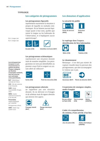 180    Pictogrammes


                      TYPOLOGIE
                              Les catégories de pictogrammes                  Les domaines d’application

                              Les pictogrammes ﬁguratifs                      La sécurité du public
                              représentent exactement la situation à
                              propos de laquelle on souhaite com-
                              muniquer. Ils ne laissent aucune équi-
                              voque quant à leur sens, quelles que            Sortie de secours          Extincteur
                                                                              (INRS)                    (INRS)
                              soient la langue ou les habitudes de
                              l’observateur, et n’impliquent aucun
   3. A. Frutiger, ibid.      apprentissage 3.
   4. A. Frutiger, ibid.                                                      Le repérage dans l’espace,



                              Escalier (CSI)
                                                      s
                                                 Interdition de fumer (BnF)
                                                                              identiﬁcation de lieu/information




                                                                               Métro (CSI)               Toilettes (CSI)

                              Les pictogrammes schématiques
                              représentent une situation donnée
                                                                              Le cheminement
      Les pictogrammes
                              mais de manière simpliﬁée. Les picto-
                                                                              Remarque : il ne doit pas exister de
      évoqués ici sont        grammes ne sont pas identiﬁables au
      monochromes et                                                          rupture visuelle dans le parcours des
                              premier coup d’œil et exigent un cer-
      parfois bicolores.                                                      pictogrammes, qui doit accompagner
      Chaque catégorie        tain effort de réﬂexion 4.
      est illustrée
                                                                              le visiteur pas à pas.



                                                                              i …
      d’exemples existants,
      dont les sources
      sont précisées
      entre parenthèses.
      BnF : Bibliothèque      Sortie (CSI)        Point de rencontre (CSI)    Ascenseur (BnF)       Flèche de direction (BnF)
      nationale de France.
  CSI : Cité des sciences
  et de l’industrie.
                              Les pictogrammes abstraits                      L’expression de consignes simples,
   GAB : Guide
  d’accessibilité, Bruges,    ne rappellent pas une situation                 mode d’emploi
  2002.                       donnée. Ils ne dérivent ni d’images
  INRS : Institut             ni de schémas mais de signes abstraits
  national de recherche
  et de sécurité.             qui doivent être appris.
   Pictomédia                                                                 Ne pas utiliser     Tenir la rampe      Mettre
   (logiciel développé
   par l’UNAPEI).
   Pictogrammes chinois.
  GMS : Green map
                              r
                              Passage interdit
                                                    L
                                                 Danger électrique
                                                                              de ﬂash (CSI)       (CSI)               (UNAPEI)




  system icons.               (BnF)              (BnF)
                                                                              L’aide à la compréhension
                                                                              du contenu, d’une activité, d’un lieu




                                                                              Jeux de piste (CSI)         Atelier informatique
                                                                                                         (UNAPEI)
 