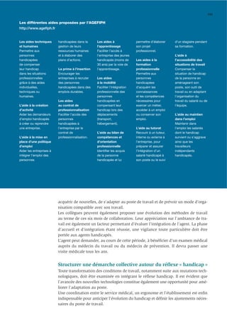 195

Les différentes aides proposées par l’AGEFIPH
http://www.ageﬁph.fr


Les aides techniques      handicapées dans la      Les aides à               permettre d’élaborer    d’un stagiaire pendant
et humaines               gestion de leurs         l’apprentissage           son projet              sa formation.
Permettre aux             ressources humaines      Faciliter l’accès à       professionnel.
personnes                 et à élaborer des        l’entreprise des jeunes                           L’aide à
handicapées               plans d’actions.         handicapés (moins de      Les aides à la          l’accessibilité des
de compenser                                       30 ans) par la voie de    formation               situations de travail
leur handicap             La prime à l’insertion   l’apprentissage.          professionnelle         Compenser la
dans les situations       Encourager les                                     Permettre aux           situation de handicap
professionnelles          entreprises à recruter   Les aides                 personnes               de la personne en
grâce à des aides         des personnes            à la mobilité             handicapées             aménageant son
individuelles,            handicapées dans des     Faciliter l’intégration   d’acquérir les          poste, son outil de
techniques ou             emplois durables.        professionnelle des       connaissances           travail ou en adaptant
humaines.                                          personnes                 et les compétences      l’organisation du
                          Les aides                handicapées en            nécessaires pour        travail du salarié ou de
L’aide à la création      au contrat de            compensant leur           exercer un métier,      l’équipe.
d’activité                professionnalisation     handicap lors des         accéder à un emploi
Aider les demandeurs      Faciliter l’accès des    déplacements              ou conserver son        L’aide au maintien
d’emploi handicapés       personnes                (transport,               emploi.                 dans l’emploi
à créer ou reprendre      handicapées à            hébergement).                                     Maintenir dans
une entreprise.           l’entreprise par le                                L’aide au tutorat       l’emploi les salariés
                          contrat de               L’aide au bilan de        Recourir à un tuteur,   dont le handicap
L’aide à la mise en       professionnalisation.    compétences et            interne ou externe à    survient ou s’aggrave
place d’une politique                              d’orientation             l’entreprise, pour      ainsi que les
d’emploi                                           professionnelle           préparer et assurer     travailleurs
Aider les entreprises à                            Identiﬁer les acquis      l’intégration d’un      indépendants
intégrer l’emploi des                              de la personne            salarié handicapé à     handicapés.
personnes                                          handicapée et lui         son poste ou le suivi




                          acquérir de nouvelles, de s’adapter au poste de travail et de prévoir un mode d’orga-
                          nisation compatible avec son travail.
                          Les collègues peuvent également proposer une évolution des méthodes de travail
                          au terme de ces six mois de collaboration. Leur appréciation sur l’ambiance de tra-
                          vail est également un facteur permettant d’évaluer l’intégration de l’agent. La phase
                          d’accueil et d’intégration étant réussie, une vigilance toute particulière doit être
                          portée aux agents handicapés.
                          L’agent peut demander, au cours de cette période, à bénéﬁcier d’un examen médical
                          auprès du médecin du travail ou du médecin de prévention. Il devra passer une
                          visite médicale tous les ans.


                          Structurer une démarche collective autour du réﬂexe « handicap »
                          Toute transformation des conditions de travail, notamment suite aux mutations tech-
                          nologiques, doit être examinée en intégrant le réﬂexe handicap. Il est évident que
                          l’avancée des nouvelles technologies constitue également une opportunité pour amé-
                          liorer l’adaptation au poste.
                          Une coordination entre le service médical, un ergonome et l’établissement est enﬁn
                          indispensable pour anticiper l’évolution du handicap et déﬁnir les ajustements néces-
                          saires du poste de travail.
 