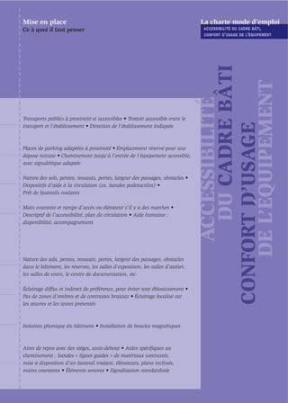 Mise en place                                                                    La charte mode d’emploi
Ce à quoi il faut penser                                                          ACCESSIBILITÉ DU CADRE BÂTI ,
                                                                                  CONFORT D ’ USAGE DE L’ ÉQUIPEMENT




                                                                                        DU CADRE BÂTI

                                                                                     DE L’ÉQUIPEMENT
                                                                                      ACCESSIBILITÉ
Transports publics à proximité et accessibles • Trottoir accessible entre le




                                                                                 CONFORT D’USAGE
transport et l’établissement • Direction de l’établissement indiquée



Places de parking adaptées à proximité • Emplacement réservé pour une
dépose minute • Cheminement jusqu’à l’entrée de l’équipement accessible,
avec signalétique adaptée

Nature des sols, pentes, ressauts, portes, largeur des passages, obstacles •
Dispositifs d’aide à la circulation (ex. bandes podotactiles) •
Prêt de fauteuils roulants

Main courante et rampe d’accès ou élévateur s'il y a des marches •
Descriptif de l’accessibilité, plan de circulation • Aide humaine :
disponibilité, accompagnement




Nature des sols, pentes, ressauts, portes, largeur des passages, obstacles
dans le bâtiment, les réserves, les salles d’exposition, les salles d’atelier,
les salles de cours, le centre de documentation, etc.

Éclairage diffus et indirect de préférence, pour éviter tout éblouissement •
Pas de zones d’ombres et de contrastes brutaux • Éclairage focalisé sur
les œuvres et les textes présentés



Isolation phonique du bâtiment • Installation de boucles magnétiques



Aires de repos avec des sièges, assis-debout • Aides spéciﬁques au
cheminement : bandes « lignes guides » de matériaux contrastés,
mise à disposition d’un fauteuil roulant, élévateurs, plans inclinés,
mains courantes • Éléments sonores • Signalisation standardisée
 