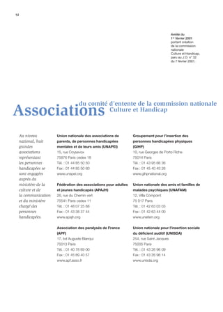 92




                                                                                            Arrêté du
                                                                                            1er février 2001
                                                                                            portant création
                                                                                            de la commission
                                                                                            nationale
                                                                                            Culture et Handicap,
                                                                                            paru au J.O. n° 32
                                                                                            du 7 février 2001.




                                      du comité d’entente de la commission nationale
Associations                                    Culture et Handicap



     Au niveau          Union nationale des associations de        Groupement pour l’insertion des
     national, huit     parents, de personnes handicapées          personnes handicapées physiques
     grandes            mentales et de leurs amis (UNAPEI)         (GIHP)
     associations       15, rue Coysevox                           10, rue Georges de Porto Riche
     représentant       75876 Paris cedex 18                       75014 Paris
     les personnes      Tél. : 01 44 85 50 50                      Tél. : 01 43 95 66 36
     handicapées se     Fax : 01 44 85 50 60                       Fax : 01 45 40 40 26
     sont engagées      www.unapei.org                             www.gihpnational.org
     auprès du
     ministère de la    Fédération des associations pour adultes   Union nationale des amis et familles de
     culture et de      et jeunes handicapés (APAJH)               malades psychiques (UNAFAM)
     la communication   26, rue du Chemin vert                     12, Villa Compoint
     et du ministère    75541 Paris cedex 11                       75 017 Paris
     chargé des         Tél. : 01 48 07 25 88                      Tél. : 01 42 63 03 03
     personnes          Fax : 01 43 38 37 44                       Fax : 01 42 63 44 00
     handicapées.       www.apajh.org                              www.unafam.org


                        Association des paralysés de France        Union nationale pour l’insertion sociale
                        (APF)                                      du déficient auditif (UNISDA)
                        17, bd Auguste Blanqui                     254, rue Saint Jacques
                        75013 Paris                                75005 Paris
                        Tél. : 01 40 78 69 00                      Tél. : 01 43 26 96 09
                        Fax : 01 45 89 40 57                       Fax : 01 43 26 96 14
                        www.apf.asso.fr                            www.unisda.org
 
