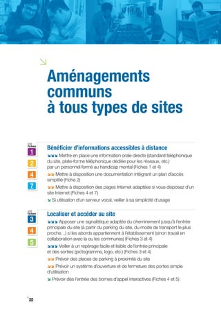 i
         Aménagements
         communs
         à tous types de sites
voir
fiches
         Bénéficier d’informations accessibles à distance
    1
         ;;; Mettre en place une information orale directe (standard téléphonique
         du site, plate-forme téléphonique dédiée pour les réseaux, etc.)
    2
         par un personnel formé au handicap mental (Fiches 1 et 4)
    4    ;; Mettre à disposition une documentation intégrant un plan d’accès
         simplifié (Fiche 2)
    7    ;; Mettre à disposition des pages Internet adaptées si vous disposez d’un
         site Internet (Fiches 4 et 7)
         ; Si utilisation d’un serveur vocal, veiller à sa simplicité d’usage

voir
fiches   Localiser et accéder au site
    3    ;;; Apposer une signalétique adaptée du cheminement jusqu’à l’entrée
         principale du site (à partir du parking du site, du mode de transport le plus
    4    proche…) si les abords appartiennent à l’établissement (sinon travail en
         collaboration avec la ou les communes) (Fiches 3 et 4)
    5
         ;;; Veiller à un repérage facile et lisible de l’entrée principale
         et des sorties (pictogramme, logo, etc.) (Fiches 3 et 4)
         ;; Prévoir des places de parking à proximité du site
         ;; Prévoir un système d’ouverture et de fermeture des portes simple
         d’utilisation
         ; Prévoir dès l’entrée des bornes d’appel interactives (Fiches 4 et 5)


i
 22
 