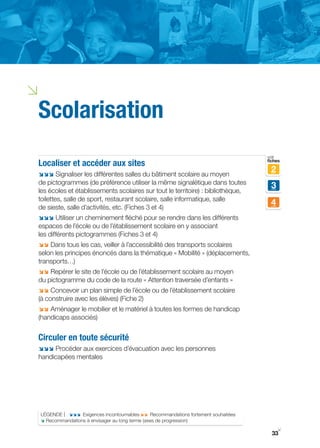 i
Scolarisation
                                                                                      voir
Localiser et accéder aux sites                                                        fiches


;;; Signaliser les différentes salles du bâtiment scolaire au moyen
                                                                                       2
de pictogrammes (de préférence utiliser la même signalétique dans toutes
                                                                                       3
les écoles et établissements scolaires sur tout le territoire) : bibliothèque,
toilettes, salle de sport, restaurant scolaire, salle informatique, salle
de sieste, salle d’activités, etc. (Fiches 3 et 4)
                                                                                       4
;;; Utiliser un cheminement fléché pour se rendre dans les différents
espaces de l’école ou de l’établissement scolaire en y associant
les différents pictogrammes (Fiches 3 et 4)
;; Dans tous les cas, veiller à l’accessibilité des transports scolaires
selon les principes énoncés dans la thématique « Mobilité » (déplacements,
transports…)
;; Repérer le site de l’école ou de l’établissement scolaire au moyen
du pictogramme du code de la route « Attention traversée d’enfants »
;; Concevoir un plan simple de l’école ou de l’établissement scolaire
(à construire avec les élèves) (Fiche 2)
;; Aménager le mobilier et le matériel à toutes les formes de handicap
(handicaps associés)


Circuler en toute sécurité
;;; Procéder aux exercices d’évacuation avec les personnes
handicapées mentales




    LÉgENDE | ;;; Exigences incontournables ;; Recommandations fortement souhaitées
    ; Recommandations à envisager au long terme (axes de progression)
                                                                                           y
                                                                                        33
 