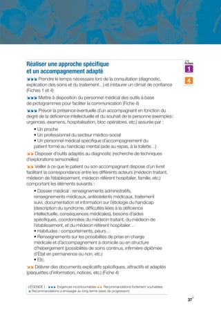 voir
Réaliser une approche spécifique                                                  fiches

et un accompagnement adapté                                                        1
;;; Prendre le temps nécessaire lors de la consultation (diagnostic,               4
explication des soins et du traitement…) et instaurer un climat de confiance
(Fiches 1 et 4)
;;; Mettre à disposition du personnel médical des outils à base
de pictogrammes pour faciliter la communication (Fiche 4)
;;; Prévoir la présence éventuelle d’un accompagnant en fonction du
degré de la déficience intellectuelle et du souhait de la personne (exemples :
urgences, examens, hospitalisation, bloc opératoire, etc.) assurée par :
   • Un proche
   • Un professionnel du secteur médico­social
   • Un personnel médical spécifique d’accompagnement du
   patient formé au handicap mental (aide au repas, à la toilette…)
;; Disposer d’outils adaptés au diagnostic (recherche de techniques
d’explorations sensorielles)
;; Veiller à ce que le patient ou son accompagnant dispose d’un livret
facilitant la correspondance entre les différents acteurs (médecin traitant,
médecin de l’établissement, médecin référent hospitalier, famille, etc.)
comportant les éléments suivants :
   • Dossier médical : renseignements administratifs,
   renseignements médicaux, antécédents médicaux, traitement
   suivi, documentation et information sur l’étiologie du handicap
   (description du syndrome, difficultés liées à la déficience
   intellectuelle, conséquences médicales), besoins d’aides
   spécifiques, coordonnées du médecin traitant, du médecin de
   l’établissement, et du médecin référent hospitalier…
   • Habitudes : comportements, peurs…
   • Renseignements sur les possibilités de prise en charge
   médicale et d’accompagnement à domicile ou en structure
   d’hébergement (possibilités de soins continus, infirmière diplômée
   d’État en permanence ou non, etc.)
   • Etc.
;; Délivrer des documents explicatifs spécifiques, attractifs et adaptés
(plaquettes d’information, notices, etc.) (Fiche 4)

LÉgENDE | ;;; Exigences incontournables ;; Recommandations fortement souhaitées
; Recommandations à envisager au long terme (axes de progression)
                                                                                       y
                                                                                    37
 