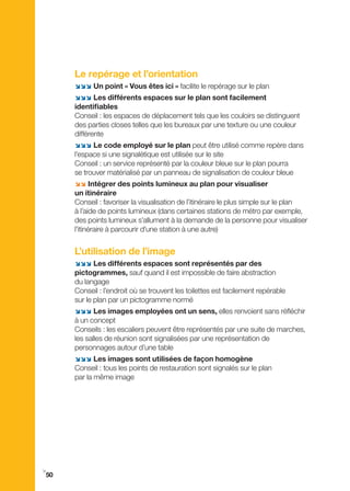 Le repérage et l’orientation
     ;;; Un point « Vous êtes ici » facilite le repérage sur le plan
     ;;; Les différents espaces sur le plan sont facilement
     identifiables
     Conseil : les espaces de déplacement tels que les couloirs se distinguent
     des parties closes telles que les bureaux par une texture ou une couleur
     différente
     ;;; Le code employé sur le plan peut être utilisé comme repère dans
     l’espace si une signalétique est utilisée sur le site
     Conseil : un service représenté par la couleur bleue sur le plan pourra
     se trouver matérialisé par un panneau de signalisation de couleur bleue
     ;; Intégrer des points lumineux au plan pour visualiser
     un itinéraire
     Conseil : favoriser la visualisation de l’itinéraire le plus simple sur le plan
     à l’aide de points lumineux (dans certaines stations de métro par exemple,
     des points lumineux s’allument à la demande de la personne pour visualiser
     l’itinéraire à parcourir d’une station à une autre)


     L’utilisation de l’image
     ;;; Les différents espaces sont représentés par des
     pictogrammes, sauf quand il est impossible de faire abstraction
     du langage
     Conseil : l’endroit où se trouvent les toilettes est facilement repérable
     sur le plan par un pictogramme normé
     ;;; Les images employées ont un sens, elles renvoient sans réfléchir
     à un concept
     Conseils : les escaliers peuvent être représentés par une suite de marches,
     les salles de réunion sont signalisées par une représentation de
     personnages autour d’une table
     ;;; Les images sont utilisées de façon homogène
     Conseil : tous les points de restauration sont signalés sur le plan
     par la même image




i
50
 