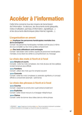 Accéder à l’information
Cette fiche concerne tous les moyens de transmission
de l’information : le discours, les documents écrits (plaquette,
notice d’utilisation, panneau d’information, signalétique…)
et les documents électroniques (sites Internet, logiciels…).


L’organisation en amont
;; Impliquer les personnes handicapées mentales lors
de la conception
Conseil : les personnes handicapées mentales sont les plus à même
de vous conseiller sur les mots qu’elles comprennent
;; Des tests utilisateurs sont envisagés
Conseil : faire tester votre contenu auprès de personnes handicapées
mentales, le but étant de vérifier la compréhension du message
                                                                                       4




                                                                                       FIChE
Le choix des mots à l’écrit et à l’oral
;;; Simples et courts
Conseils : éviter les mots complexes ; les mots de plus de trois syllabes
rendent la lecture plus difficile
;;; Familiers
Conseil : utiliser des mots que l’on emploie souvent
;;; Concrets
Conseil : éviter les mots complexes ou abstraits signifiants un concept
difficile à comprendre (exemple : optimisme)


Le choix des phrases à l’écrit et à l’oral
;;; Courtes
Conseil : respecter la construction sujet/verbe/complément
;;; Explicites
Conseil : éviter d’avoir recours à un langage métaphorique
;;; Claires
Conseil : éviter de donner deux idées dans la même phrase




LÉgENDE | ;;; Exigences incontournables ;; Recommandations fortement souhaitées
; Recommandations à envisager au long terme (axes de progression)
                                                                                   y
                                                                                  55
 