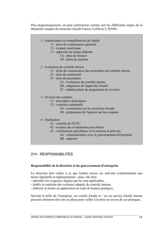 Plus pragmatiquement, on peut schématiser comme suit les différentes étapes de la
démarche (inspiré du mémento d'audit Francis Lefebvre § 26540) :


       1 - connaissance et compréhension de l'entité
              11 - prise de connaissance générale
              12 - examen analytique
              13 - approche du risque inhérent
                      1A - plan de mission
                      1B - lettre de mission

       2 - évaluation du contrôle interne
               21 - prise de connaissance des procédures de contrôle interne
               22 - tests de conformité
               23 - tests de procédures
                       2A - évaluation du contrôle interne
                       2B - adaptation de l'approche d'audit
                       2C - établissement du programme de révision

       3 - révision des comptes
               31 - procédures analytiques
               32 - contrôles substantifs
                       3A - conclusions sur les assertions d'audit
                       3B - préparation de l'opinion sur les comptes

       4 - finalisation
               41 - contrôle de l'ETIC
               42 - examen des événements post clôture
               43 - vérifications spécifiques (si la mission le prévoit)
                        4A - communication avec le gouvernement d'entreprise
                        4B - rapports



214 - RESPONSABILITÉS


Responsabilité de la direction et du gouvernement d'entreprise

La direction doit veiller à ce que l'entité exerce ses activités conformément aux
textes législatifs et réglementaires ; ainsi, elle doit :
- identifier les exigences légales qui lui sont applicables,
- établir et exploiter des systèmes adaptés de contrôle interne,
- élaborer et mettre en application un code de bonnes pratiques.

Suivant la taille de l'entreprise, un comité d'audit et / ou un service d'audit interne
peuvent utilement être mis en place pour veiller à la mise en œuvre de ces pratiques.




ORDRE DES EXPERTS COMPTABLES DU MAROC – GUIDE PRATIQUE D’AUDIT                      11
 