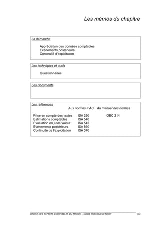 Les mémos du chapitre


La démarche

       Appréciation des données comptables
       Evénements postérieurs
       Continuité d'exploitation


Les techniques et outils

       Questionnaires


Les documents




Les références
                             Aux normes IFAC      Au manuel des normes

  Prise en compte des textes        ISA 250               OEC 214
  Estimations comptables            ISA 540
  Evaluation en juste valeur        ISA 545
  Evénements postérieurs            ISA 560
  Continuité de l'exploitation      ISA 570




ORDRE DES EXPERTS COMPTABLES DU MAROC – GUIDE PRATIQUE D’AUDIT           49
 