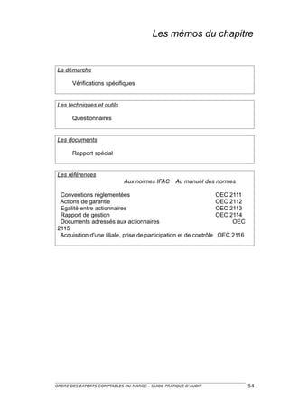 Les mémos du chapitre


La démarche

       Vérifications spécifiques


Les techniques et outils

       Questionnaires


Les documents

       Rapport spécial


Les références
                             Aux normes IFAC      Au manuel des normes

 Conventions réglementées                                           OEC 2111
 Actions de garantie                                                OEC 2112
 Egalité entre actionnaires                                         OEC 2113
 Rapport de gestion                                                 OEC 2114
 Documents adressés aux actionnaires                                     OEC
2115
 Acquisition d'une filiale, prise de participation et de contrôle   OEC 2116




ORDRE DES EXPERTS COMPTABLES DU MAROC – GUIDE PRATIQUE D’AUDIT                 54
 