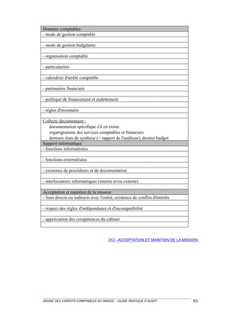 Données comptables
- mode de gestion comptable

- mode de gestion budgétaire

- organisation comptable

- particularités

- calendrier d'arrêté comptable

- partenaires financiers

- politique de financement et endettement

- règles d'inventaire

Collecte documentaire :
    documentation spécifique s'il en existe
    organigramme des services comptables et financiers
    derniers états de synthèse (+ rapport de l'auditeur), dernier budget
Support informatique
- fonctions informatisées

- fonctions externalisées

- existence de procédures et de documentation

- interlocuteurs informatiques (interne et/ou externe)

Acceptation et maintien de la mission
- liens directs ou indirects avec l'entité, existence de conflits d'intérêts

- respect des règles d'indépendance et d'incompatibilité

- appréciation des compétences du cabinet



                                       212 - ACCEPTATION ET MAINTIEN DE LA MISSION




ORDRE DES EXPERTS COMPTABLES DU MAROC – GUIDE PRATIQUE D’AUDIT                 65
 