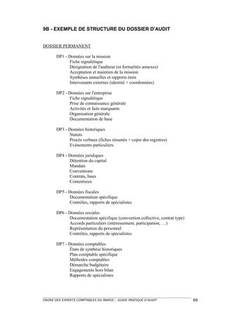 9B - EXEMPLE DE STRUCTURE DU DOSSIER D'AUDIT


DOSSIER PERMANENT

       DP1 - Données sur la mission
             Fiche signalétique
             Désignation de l'auditeur (et formalités annexes)
             Acceptation et maintien de la mission
             Synthèses annuelles et rapports émis
             Intervenants externes (identité + coordonnées)

       DP2 - Données sur l'entreprise
             Fiche signalétique
             Prise de connaissance générale
             Activités et faits marquants
             Organisation générale
             Documentation de base

       DP3 - Données historiques
             Statuts
             Procès verbaux (fiches résumés + copie des registres)
             Evénements particuliers

       DP4 - Données juridiques
             Détention du capital
             Mandats
             Conventions
             Contrats, baux
             Contentieux

       DP5 - Données fiscales
             Documentation spécifique
             Contrôles, rapports de spécialistes

       DP6 - Données sociales
             Documentation spécifique (convention collective, contrat type)
             Accords particuliers (intéressement, participation, …)
             Représentation du personnel
             Contrôles, rapports de spécialistes

       DP7 - Données comptables
             États de synthèse historiques
             Plan comptable spécifique
             Méthodes comptables
             Démarche budgétaire
             Engagements hors bilan
             Rapports de spécialistes




ORDRE DES EXPERTS COMPTABLES DU MAROC – GUIDE PRATIQUE D’AUDIT                66
 