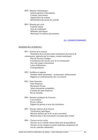 DP8 - Données informatiques
             Schéma général et descriptions
             Contrats, intervenants
             Appréciation du système
             Identification des points de contrôle

       DP9 - Données par cycle
             Contrôle interne
             Tests de conformité
             Méthodes spécifiques
             Historiques et analyses permanentes


                                                         221 - DOSSIER PERMANENT



DOSSIER DE L'EXERCICE

       DE1 - Gestion de la mission
              Orientation de la mission (dont actualisation de la prise de
       connaissance, approche par les risques, examen analytique)
              Plan de mission et budget
              Coordination des travaux avec le co-commissaire
              Suivi des temps et facturation
              Lettre d'affirmation
              Correspondances

       DE2 - Synthèse et rapports
              Synthèse (dont ajustements : reclassement, redressement)
              Rapports et communications liés à la mission

       DE3 - Etats financiers
             Etats financiers
             Documents fiscaux
             Autres documents comptables
             Contrôle des états financiers
             Revue formelle

       DE4 - Données juridiques de l'exercice
             Convocations
             Procès verbaux
             Rapport de gestion et texte des résolutions

       DE5 - Travaux annexes de la mission
              Vérifications spécifiques
              Missions définies par la loi ou par convention
              Missions liées à des événements survenant dans l'entité

       DE6 - Travaux sur les cycles
             Travaux sur le contrôle interne (dont tests de procédures)
             Travaux sur les comptes (examen analytique, programme de
             travail, contrôles substantifs)

ORDRE DES EXPERTS COMPTABLES DU MAROC – GUIDE PRATIQUE D’AUDIT               67
 