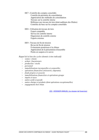 DE7 - Contrôle des comptes consolidés
             Contrôle du périmètre de consolidation
             Appréciation des méthodes de consolidation
             Travaux sur le contrôle interne
             Référence aux travaux de tiers (dont auditeurs des filiales)
             Contrôles de base sur les comptes consolidés

       DE8 - Utilisation de travaux de tiers
             Expert comptable
             Service de contrôle interne
             Organismes de contrôle externe
             Experts externes

       DE9 - Travaux de fin de mission
              Revue de fin de mission
              Evénements postérieurs à la clôture
              Appréciation de la présentation d'ensemble
              Points en suspens et à suivre

Rappel de la liste des cycles (donnée à titre indicatif)
   - ventes / clients
   - achats / fournisseurs
   - production / stocks
   - personnel
   - immobilisations incorporelles et corporelles
   - opérations financières (trésorerie, emprunts)
   - fonds propres et associés
   - immobilisations financières et opérations groupe
   - impôts et taxes
   - autres actifs et passifs
   - autres charges et produits (dont opérations exceptionnelles)
   - engagements hors bilan


                                     222 - DOSSIER ANNUEL (ou dossier de l'exercice)




ORDRE DES EXPERTS COMPTABLES DU MAROC – GUIDE PRATIQUE D’AUDIT                   68
 