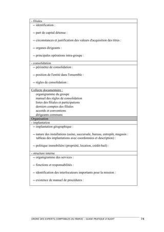 - filiales
  -- identification :

 -- part de capital détenue :

 -- circonstances et justification des valeurs d'acquisition des titres :

 -- organes dirigeants :

 -- principales opérations intra-groupe :

- consolidation
  -- périmètre de consolidation :

 -- position de l'entité dans l'ensemble :

 -- règles de consolidation :

Collecte documentaire :
     organigramme du groupe
     manuel des règles de consolidation
     listes des filiales et participations
     derniers comptes des filiales
     accords et conventions
     dirigeants communs
Organisation
- implantation
  -- implantation géographique :

 -- nature des installations (usine, succursale, bureau, entrepôt, magasin :
    tableau des implantations avec coordonnées et description) :

 -- politique immobilière (propriété, location, crédit-bail) :

- structure interne
  -- organigramme des services :

 -- fonctions et responsabilités :

 -- identification des interlocuteurs importants pour la mission :

 -- existence de manuel de procédures :




ORDRE DES EXPERTS COMPTABLES DU MAROC – GUIDE PRATIQUE D’AUDIT                 74
 