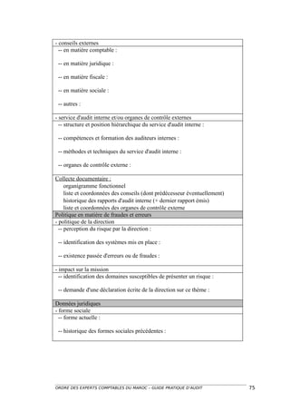 - conseils externes
  -- en matière comptable :

 -- en matière juridique :

 -- en matière fiscale :

 -- en matière sociale :

 -- autres :

- service d'audit interne et/ou organes de contrôle externes
  -- structure et position hiérarchique du service d'audit interne :

 -- compétences et formation des auditeurs internes :

 -- méthodes et techniques du service d'audit interne :

 -- organes de contrôle externe :

Collecte documentaire :
     organigramme fonctionnel
     liste et coordonnées des conseils (dont prédécesseur éventuellement)
     historique des rapports d'audit interne (+ dernier rapport émis)
     liste et coordonnées des organes de contrôle externe
Politique en matière de fraudes et erreurs
- politique de la direction
  -- perception du risque par la direction :

 -- identification des systèmes mis en place :

 -- existence passée d'erreurs ou de fraudes :

- impact sur la mission
  -- identification des domaines susceptibles de présenter un risque :

 -- demande d'une déclaration écrite de la direction sur ce thème :

Données juridiques
- forme sociale
  -- forme actuelle :

 -- historique des formes sociales précédentes :




ORDRE DES EXPERTS COMPTABLES DU MAROC – GUIDE PRATIQUE D’AUDIT              75
 