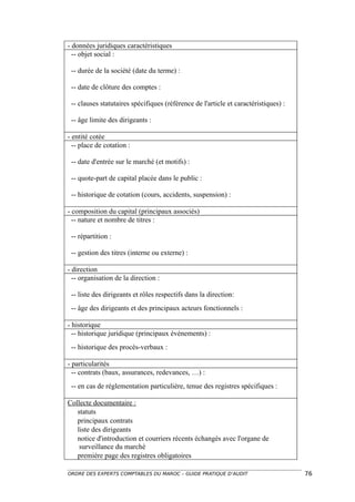 - données juridiques caractéristiques
  -- objet social :

 -- durée de la société (date du terme) :

 -- date de clôture des comptes :

 -- clauses statutaires spécifiques (référence de l'article et caractéristiques) :

 -- âge limite des dirigeants :

- entité cotée
  -- place de cotation :

 -- date d'entrée sur le marché (et motifs) :

 -- quote-part de capital placée dans le public :

 -- historique de cotation (cours, accidents, suspension) :

- composition du capital (principaux associés)
  -- nature et nombre de titres :

 -- répartition :

 -- gestion des titres (interne ou externe) :

- direction
  -- organisation de la direction :

 -- liste des dirigeants et rôles respectifs dans la direction:
 -- âge des dirigeants et des principaux acteurs fonctionnels :

- historique
  -- historique juridique (principaux événements) :
 -- historique des procès-verbaux :

- particularités
  -- contrats (baux, assurances, redevances, …) :
 -- en cas de réglementation particulière, tenue des registres spécifiques :

Collecte documentaire :
   statuts
   principaux contrats
   liste des dirigeants
   notice d'introduction et courriers récents échangés avec l'organe de
    surveillance du marché
   première page des registres obligatoires

ORDRE DES EXPERTS COMPTABLES DU MAROC – GUIDE PRATIQUE D’AUDIT                       76
 