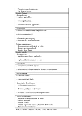 PV des trois derniers exercices
     état des conventions
Données fiscales
- régimes fiscaux
  -- régimes applicables :

 -- options particulières :

 -- conventions fiscales applicables :

- particularités
  -- bénéfice de dispositifs fiscaux particuliers :

 -- dérogations appliquées :

- existence de redressements
  -- historique des contrôles fiscaux :

Collecte documentaire :
     documentation spécifique s'il en existe
     dernier redressement fiscal
     dernière liasse fiscale
Données sociales
- régimes sociaux
  -- législation de référence applicable :

 -- réglementation interne mise en place :

- particularité
  -- conventions et contrats signés :

 -- définitions des catégories sociales et mode de rémunération :

- conflits sociaux
  -- conflits collectifs :

 -- contentieux individuels :

- rémunération des dirigeants
  -- politique de rémunération :

 -- décisions juridiques de référence :

 -- existence d'accords ou d'avantages particuliers :

Collecte documentaire :
   documentation spécifique s'il en existe
   contrats et accords
   liste des salariés
   liste des organismes sociaux (et contrats d'adhésion)
   dernier redressement social
ORDRE DES EXPERTS COMPTABLES DU MAROC – GUIDE PRATIQUE D’AUDIT      77
 