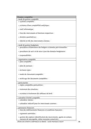 Données comptables
- mode de gestion comptable
  -- système comptable :

 -- existence d'une comptabilité analytique :

 -- outil informatique :

 -- liste des intervenants et fonctions respectives :

 -- données quantitatives :

 -- identité et rôle des intervenants externes :

- mode de gestion budgétaire
  -- procédures d'élaboration des budgets et données prévisionnelles :

 -- procédures de suivi et de mise à jour des données budgétaires :

 -- responsabilités :

- organisation comptable
  -- plan comptable :

 -- plan de journaux :

 -- écritures types :

 -- mode de classement comptable :

 -- archivage des documents comptables :

- particularités
  -- règles comptables particulières :

 -- traitement des situations :

 -- existence et traitement des tableaux de bord :

- calendrier d'arrêté comptable
  -- calendrier interne :
 -- calendrier indicatif pour les intervenants externes :

- partenaires financiers
  -- liste des établissements financiers et conditions bancaires :
 -- signatures autorisées :
 -- gestion des espèces (identification des mouvements, agents en contact,
    mesures de sauvegarde, valeur moyenne conservée) :
ORDRE DES EXPERTS COMPTABLES DU MAROC – GUIDE PRATIQUE D’AUDIT               78
 