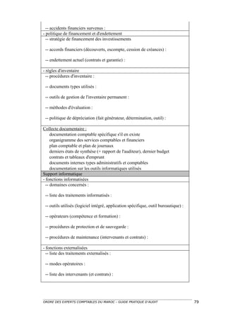 -- accidents financiers survenus :
- politique de financement et d'endettement
  -- stratégie de financement des investissements

 -- accords financiers (découverts, escompte, cession de créances) :

 -- endettement actuel (contrats et garantie) :

- règles d'inventaire
  -- procédures d'inventaire :

 -- documents types utilisés :

 -- outils de gestion de l'inventaire permanent :

 -- méthodes d'évaluation :

 -- politique de dépréciation (fait générateur, détermination, outil) :

Collecte documentaire :
     documentation comptable spécifique s'il en existe
     organigramme des services comptables et financiers
     plan comptable et plan de journaux
     derniers états de synthèse (+ rapport de l'auditeur), dernier budget
     contrats et tableaux d'emprunt
     documents internes types administratifs et comptables
     documentation sur les outils informatiques utilisés
Support informatique
- fonctions informatisées
  -- domaines concernés :

 -- liste des traitements informatisés :

 -- outils utilisés (logiciel intégré, application spécifique, outil bureautique) :

 -- opérateurs (compétence et formation) :

 -- procédures de protection et de sauvegarde :

 -- procédures de maintenance (intervenants et contrats) :

- fonctions externalisées
  -- liste des traitements externalisés :

 -- modes opératoires :

 -- liste des intervenants (et contrats) :




ORDRE DES EXPERTS COMPTABLES DU MAROC – GUIDE PRATIQUE D’AUDIT                        79
 