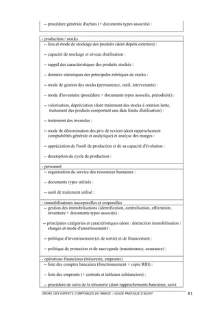 -- procédure générale d'achats (+ documents types associés) :


- production / stocks
  -- lieu et mode de stockage des produits (dont dépôts externes) :

 -- capacité de stockage et niveau d'utilisation :

 -- rappel des caractéristiques des produits stockés :

 -- données statistiques des principales rubriques de stocks :

 -- mode de gestion des stocks (permanence, outil, intervenants) :

 -- mode d'inventaire (procédure + documents types associés, périodicité) :

 -- valorisation, dépréciation (dont traitement des stocks à rotation lente,
     traitement des produits comportant une date limite d'utilisation) :

 -- traitement des invendus :

 -- mode de détermination des prix de revient (dont rapprochement
    comptabilités générale et analytique) et analyse des marges :

 -- appréciation de l'outil de production et de sa capacité d'évolution :

 -- description du cycle de production :

- personnel
  -- organisation du service des ressources humaines :

 -- documents types utilisés :

 -- outil de traitement utilisé :

- immobilisations incorporelles et corporelles
  -- gestion des immobilisations (identification, centralisation, affectation,
     inventaire + documents types associés) :

-- principales catégories et caractéristiques (dont : distinction immobilisation /
   charges et mode d'amortissement) :

 -- politique d'investissement (et de sortie) et de financement :

 -- politique de protection et de sauvegarde (maintenance, assurance) :

- opérations financières (trésorerie, emprunts)
  -- liste des comptes bancaires (fonctionnement + copie RIB) :

 -- liste des emprunts (+ contrats et tableaux échéanciers) :

 -- procédure de suivi de la trésorerie (dont rapprochements bancaires, suivi
ORDRE DES EXPERTS COMPTABLES DU MAROC – GUIDE PRATIQUE D’AUDIT                       81
 