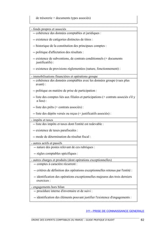 de trésorerie + documents types associés)


- fonds propres et associés
  -- cohérence des données comptables et juridiques :
 -- existence de catégories distinctes de titres :
 -- historique de la constitution des principaux comptes :
 -- politique d'affectation des résultats :
 -- existence de subventions, de contrats conditionnels (+ documents
    justificatifs) :
 -- existence de provisions réglementées (nature, fonctionnement) :

- immobilisations financières et opérations groupe
  -- cohérence des données comptables avec les données groupe (vues plus
     avant) :
 -- politique en matière de prise de participation :
 -- liste des comptes liés aux filiales et participations (+ contrats associés s'il y
     a lieu) :
 -- liste des prêts (+ contrats associés) :
 -- liste des dépôts versés ou reçus (+ justificatifs associés) :
- impôts et taxes
  -- liste des impôts et taxes dont l'entité est redevable :
 -- existence de taxes parafiscales :
 -- mode de détermination du résultat fiscal :
- autres actifs et passifs
  -- nature des postes relevant de ces rubriques :
  -- règles comptables spécifiques :
- autres charges et produits (dont opérations exceptionnelles)
  -- comptes à caractère récurrent :
  -- critères de définition des opérations exceptionnelles retenus par l'entité :
  -- identification des opérations exceptionnelles majeures des trois derniers
     exercices :
- engagements hors bilan
  -- procédure interne d'inventaire et de suivi :
  -- identification des éléments pouvant justifier l'existence d'engagements :



                                              311 - PRISE DE CONNAISSANCE GENERALE


ORDRE DES EXPERTS COMPTABLES DU MAROC – GUIDE PRATIQUE D’AUDIT                          82
 
