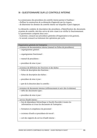 9I - QUESTIONNAIRE SUR LE CONTROLE INTERNE


La connaissance des procédures de contrôle interne permet à l'auditeur :
- d'affiner la construction de sa démarche d'approche par les risques,
- de déterminer les données du contrôle interne sur lesquelles il peut s'appuyer.

La démarche conduite de description des procédures, d'identification des documents
et points de contrôle, doit être suivie de tests visant à en vérifier le fonctionnement.
Le questionnaire comporte deux axes :
- le premier, consacré aux procédures générales (d'organisation et de gestion),
- le second, consacré au traitement des opérations par cycle.


Organisation générale de l'entreprise
- existence de documentation interne (manuel ou fiches de procédures)
  -- organigramme général :

 -- organigramme fonctionnel :

 -- manuel de procédures :

 -- procédure de mise à jour :

- existence de définition des fonctions et des tâches
  -- fiches de description des fonctions :

 -- fiches de description des tâches :

 -- procédure de mise à jour :

 -- part de la direction dans le contrôle :

- existence de documents internes (référencement et suivi des évolutions)
  -- table des documents types :

 -- procédure de mise à jour :

- service d'audit interne :
  -- lien de dépendance hiérarchique et faculté d'accéder à toutes les
     informations et à tous les documents de l'entreprise :

 -- formation et compétence du personnel :

 -- existence d'outils et procédures de travail :

 -- sort des rapports du service d'audit interne :




ORDRE DES EXPERTS COMPTABLES DU MAROC – GUIDE PRATIQUE D’AUDIT                       90
 