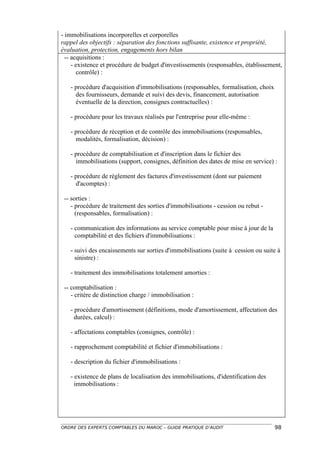 - immobilisations incorporelles et corporelles
rappel des objectifs : séparation des fonctions suffisante, existence et propriété,
évaluation, protection, engagements hors bilan
  -- acquisitions :
     - existence et procédure de budget d'investissements (responsables, établissement,
       contrôle) :

   - procédure d'acquisition d'immobilisations (responsables, formalisation, choix
     des fournisseurs, demande et suivi des devis, financement, autorisation
     éventuelle de la direction, consignes contractuelles) :

   - procédure pour les travaux réalisés par l'entreprise pour elle-même :

   - procédure de réception et de contrôle des immobilisations (responsables,
     modalités, formalisation, décision) :

   - procédure de comptabilisation et d'inscription dans le fichier des
     immobilisations (support, consignes, définition des dates de mise en service) :

   - procédure de règlement des factures d'investissement (dont sur paiement
     d'acomptes) :

 -- sorties :
    - procédure de traitement des sorties d'immobilisations - cession ou rebut -
      (responsables, formalisation) :

   - communication des informations au service comptable pour mise à jour de la
     comptabilité et des fichiers d'immobilisations :

   - suivi des encaissements sur sorties d'immobilisations (suite à cession ou suite à
     sinistre) :

   - traitement des immobilisations totalement amorties :

 -- comptabilisation :
    - critère de distinction charge / immobilisation :

   - procédure d'amortissement (définitions, mode d'amortissement, affectation des
     durées, calcul) :

   - affectations comptables (consignes, contrôle) :

   - rapprochement comptabilité et fichier d'immobilisations :

   - description du fichier d'immobilisations :

   - existence de plans de localisation des immobilisations, d'identification des
     immobilisations :




ORDRE DES EXPERTS COMPTABLES DU MAROC – GUIDE PRATIQUE D’AUDIT                       98
 