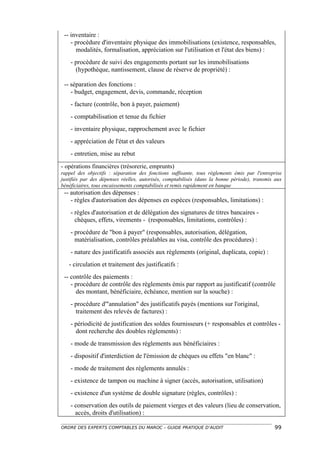 -- inventaire :
    - procédure d'inventaire physique des immobilisations (existence, responsables,
      modalités, formalisation, appréciation sur l'utilisation et l'état des biens) :
    - procédure de suivi des engagements portant sur les immobilisations
      (hypothèque, nantissement, clause de réserve de propriété) :

 -- séparation des fonctions :
    - budget, engagement, devis, commande, réception
    - facture (contrôle, bon à payer, paiement)
    - comptabilisation et tenue du fichier
    - inventaire physique, rapprochement avec le fichier
    - appréciation de l'état et des valeurs
    - entretien, mise au rebut
- opérations financières (trésorerie, emprunts)
rappel des objectifs : séparation des fonctions suffisante, tous règlements émis par l'entreprise
justifiés par des dépenses réelles, autorisés, comptabilisés (dans la bonne période), transmis aux
bénéficiaires, tous encaissements comptabilisés et remis rapidement en banque
 -- autorisation des dépenses :
    - règles d'autorisation des dépenses en espèces (responsables, limitations) :
    - règles d'autorisation et de délégation des signatures de titres bancaires -
      chèques, effets, virements - (responsables, limitations, contrôles) :
    - procédure de "bon à payer" (responsables, autorisation, délégation,
      matérialisation, contrôles préalables au visa, contrôle des procédures) :
    - nature des justificatifs associés aux règlements (original, duplicata, copie) :
   - circulation et traitement des justificatifs :
 -- contrôle des paiements :
    - procédure de contrôle des règlements émis par rapport au justificatif (contrôle
      des montant, bénéficiaire, échéance, mention sur la souche) :
    - procédure d'"annulation" des justificatifs payés (mentions sur l'original,
      traitement des relevés de factures) :
    - périodicité de justification des soldes fournisseurs (+ responsables et contrôles -
      dont recherche des doubles règlements) :
    - mode de transmission des règlements aux bénéficiaires :
    - dispositif d'interdiction de l'émission de chèques ou effets "en blanc" :
    - mode de traitement des règlements annulés :
    - existence de tampon ou machine à signer (accès, autorisation, utilisation)
    - existence d'un système de double signature (règles, contrôles) :
    - conservation des outils de paiement vierges et des valeurs (lieu de conservation,
      accès, droits d'utilisation) :

ORDRE DES EXPERTS COMPTABLES DU MAROC – GUIDE PRATIQUE D’AUDIT                                99
 