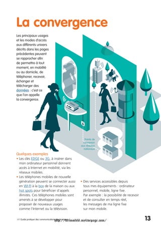 La convergence
Les principaux usages
et les modes d’accès
aux différents univers
décrits dans les pages
précédentes peuvent
se rapprocher afin
de permettre à tout
moment, en mobilité
ou au domicile, de
téléphoner, recevoir,
échanger et
télécharger des
données : c’est ce
que l’on appelle
la convergence.




                                                           Points de
                                                          connexion
                                                        aux réseaux
                                                          nationaux

Quelques exemples
• Les clés EDGE ou 3G, à insérer dans
  mon ordinateur personnel donnent
  accès à Internet en mobilité, via les
  réseaux mobiles.
• Les téléphones mobiles de nouvelle
  génération peuvent se connecter aussi                 • Des services accessibles depuis
  en WI-FI à la box de la maison ou aux                   tous mes équipements : ordinateur
  hot spots pour bénéficier d’appels                      personnel, mobile, ligne fixe.
  illimités. Ces téléphones mobiles sont                  Par exemple : la possibilité de recevoir
  amenés à se développer pour                             et de consulter en temps réel,
  proposer de nouveaux usages                             les messages de ma ligne fixe
  comme l’Internet ou la télévision.                      sur mon mobile.


                                     http://krimo666.mylivepage.com/
/// Guide pratique des communications électroniques /                                                13
 