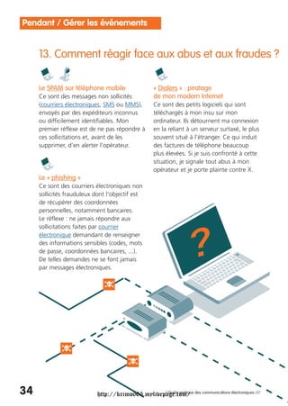 Pendant / Gérer les événements


     13. Comment réagir face aux abus et aux fraudes ?

     Le SPAM sur téléphone mobile                  « Dialers » : piratage
     Ce sont des messages non sollicités           de mon modem Internet
     (courriers électroniques, SMS ou MMS),        Ce sont des petits logiciels qui sont
     envoyés par des expéditeurs inconnus          téléchargés à mon insu sur mon
     ou difficilement identifiables. Mon           ordinateur. Ils détournent ma connexion
     premier réflexe est de ne pas répondre à      en la reliant à un serveur surtaxé, le plus
     ces sollicitations et, avant de les           souvent situé à l’étranger. Ce qui induit
     supprimer, d’en alerter l’opérateur.          des factures de téléphone beaucoup
                                                   plus élevées. Si je suis confronté à cette
                                                   situation, je signale tout abus à mon
                                                   opérateur et je porte plainte contre X.
     Le « phishing »
     Ce sont des courriers électroniques non
     sollicités frauduleux dont l’objectif est
     de récupérer des coordonnées
     personnelles, notamment bancaires.
     Le réflexe : ne jamais répondre aux
     sollicitations faites par courrier
     électronique demandant de renseigner
     des informations sensibles (codes, mots
     de passe, coordonnées bancaires, ...).
     De telles demandes ne se font jamais
     par messages électroniques.




34                          http://krimo666.mylivepage.com/ des communications électroniques ///
                                                   / Guide pratique
 