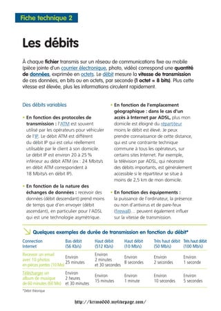 Fiche technique 2



Les débits
À chaque fichier transmis sur un réseau de communications fixe ou mobile
(pièce jointe d’un courrier électronique, photo, vidéo) correspond une quantité
de données, exprimée en octets. Le débit mesure la vitesse de transmission
de ces données, en bits ou en octets, par seconde (1 octet = 8 bits). Plus cette
vitesse est élevée, plus les informations circulent rapidement.


Des débits variables                           • En fonction de l’emplacement
                                                 géographique : dans le cas d’un
• En fonction des protocoles de                  accès à Internet par ADSL, plus mon
  transmission : l’ATM est souvent               domicile est éloigné du répartiteur
  utilisé par les opérateurs pour véhiculer      moins le débit est élevé. Je peux
  de l’IP. Le débit ATM est différent            prendre connaissance de cette distance,
  du débit IP qui est celui réellement           qui est une contrainte technique
  utilisable par le client à son domicile.       commune à tous les opérateurs, sur
  Le débit IP est environ 20 à 25 %              certains sites Internet. Par exemple,
  inférieur au débit ATM (ex : 24 Mbits/s        la télévision par ADSL, qui nécessite
  en débit ATM correspondent à                   des débits importants, est généralement
  18 Mbits/s en débit IP).                       accessible si le répartiteur se situe à
                                                 moins de 2,5 km de mon domicile.
• En fonction de la nature des
  échanges de données : recevoir des           • En fonction des équipements :
  données (débit descendant) prend moins         la puissance de l’ordinateur, la présence
  de temps que d’en envoyer (débit               ou non d’antivirus et de pare-feux
  ascendant), en particulier pour l’ADSL         (firewall)… peuvent également influer
  qui est une technologie asymétrique.           sur la vitesse de transmission.


a      Quelques exemples de durée de transmission en fonction du débit*
Connection              Bas débit      Haut débit     Haut débit     Très haut débit Très haut débit
Internet                (56 Kb/s)      (512 Kb/s)     (10 Mb/s)      (50 Mb/s)       (100 Mb/s)
Recevoir un email                      Environ
                          Environ                     Environ        Environ          Environ
avec 10 photos                         2 minutes
                          25 minutes                  8 secondes     2 secondes       1 seconde
en pièces jointes (10 Mo)              et 30 secondes
Télécharger un        Environ
                                       Environ        Environ        Environ          Environ
album de musique      2 heures
                                       15 minutes     1 minute       10 secondes      5 secondes
de 60 minutes (60 Mo) et 30 minutes
*Débit théorique


                              http://krimo666.mylivepage.com/
 