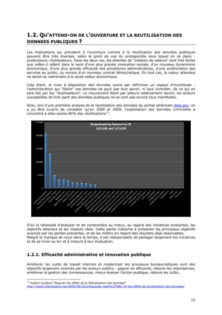 1.2. QU'ATTEND-ON DE L’OUVERTURE ET LA REUTILISATION DES
DONNEES PUBLIQUES ?

Les motivations qui prévalent à l’ouverture comme à la réutilisation des données publiques
peuvent être très diverses, selon le point de vue du protagoniste sous lequel on se place :
producteurs, réutilisateurs. Dans les deux cas, les attentes de "création de valeurs" sont très fortes
que celles-ci aillent dans le sens d’une plus grande innovation sociale, d’un nouveau dynamisme
économique, d'une plus grande efficacité des procédures administratives, d'une amélioration des
services au public, ou encore d’un nouveau contrat démocratique. En tout cas, la valeur attendue
ne serait se restreindre à la seule valeur économique.

Cela étant, la mise à disposition des données ouvre par définition un espace d'incertitude :
l'administration qui "libère" ses données ne peut pas tout savoir, ni tout contrôler, de ce qui en
sera fait par les "réutilisateurs". Le mouvement étant par ailleurs relativement récent, les acteurs
susceptibles de tirer parti des données publiques ne se sont pas encore tous manifestés.

Ainsi, lors d'une première analyse de la réutilisation des données du portail américain data.gov, on
a pu être surpris de constater qu'en 2008 et 2009, l’exploitation des données criminelles a
concentré à elles seules 80% des réutilisations13.




D’où la nécessité d’analyser et de comprendre au mieux, au regard des initiatives existantes, les
objectifs attendus et les impacts réels. Cette partie s’attache à présenter les principaux objectifs
avancés par les parties prenantes, et de les mettre en regard des résultats déjà observables.
Malgré le manque de recul dans le temps, il est indispensable de partager largement les initiatives
et de se livrer au fur et à mesure à leur évaluation.


1.2.1. Efficacité administrative et innovation publique

Améliorer les outils de travail internes et moderniser les processus bureaucratiques sont des
objectifs largement avancés par les acteurs publics : gagner en efficacité, réduire les redondances,
améliorer la gestion des connaissances, mieux évaluer l'action publique, réduire les coûts…

13
  Hubert Guillaud "Mesurer les effets de la libéralisation des données"
http://www.internetactu.net/2009/09/16/critiquesdu-web%C2%B2-24-les-effets-de-la-liberation-des-donnees/



                                                                                                           1
                                                                                                           12
                                                                                                           2
 