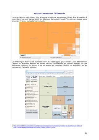 QUELQUES EXEMPLES DE TREEMAPPING

Les chercheurs d'IBM auteurs d'un ensemble d'outils de visualisation censés être accessibles à
tous, ManyEyes, ont "cartographié" les dépenses du budget français14 Un clic sur chaque grand
ensemble livre une explication contextuelle.




Le Whashington Post15 s’est également servi du Treemapping pour donner à voir différemment
l’agenda du Président Obama. En faisant ressortir visuellement les thèmes abordés lors des
différentes réunions, on donne à lire les sujets qui marquent l’intérêt du Président, ou qui
contraignent l’actualité politique.




14
     http://www-958.ibm.com/software/data/cognos/manyeyes/visualizations/recettes-de-letat-francais-2007-pr
15
     http://projects.washingtonpost.com/potus-tracker/?wpisrc=nl_fed



                                                                                                              1
                                                                                                              14
                                                                                                              4
 