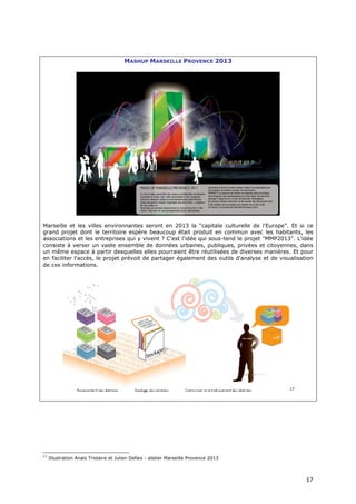 MASHUP MARSEILLE PROVENCE 2013




Marseille et les villes environnantes seront en 2013 la "capitale culturelle de l'Europe". Et si ce
grand projet dont le territoire espère beaucoup était produit en commun avec les habitants, les
associations et les entreprises qui y vivent ? C'est l'idée qui sous-tend le projet "MMP2013". L'idée
consiste à verser un vaste ensemble de données urbaines, publiques, privées et citoyennes, dans
un même espace à partir desquelles elles pourraient être réutilisées de diverses manières. Et pour
en faciliter l'accès, le projet prévoit de partager également des outils d'analyse et de visualisation
de ces informations.




                                                                                             17




17
     Illustration Anaïs Triolaire et Julien Defais - atelier Marseille Provence 2013



                                                                                                   1
                                                                                                   17
                                                                                                   7
 