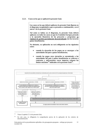 2.2.3.

Casos en los que se aplicará la presente Guía

Los casos en los que deberá aplicarse la presente Guía figuran en
el diagrama recapitulativo que se presenta a continuación y en el
anexo 1 de la presente Guía.
Tal como se indica en el diagrama, la presente Guía deberá
aplicarse en todos los casos en que la Comisión Europea proceda
a la ejecución financiera de los proyectos y programas en
régimen de gestión parcialmente descentralizada con los terceros
países beneficiarios.
No obstante, su aplicación no será obligatoria en los siguientes
casos:
•

cuando la ejecución de los pagos no se encargue a las
autoridades del país o países beneficiarios;

•

cuando los pagos cuya ejecución se encomiende a las
autoridades del país o países beneficiarios se refieran a
contratos y subvenciones cuyos importes rebasen los
límites máximos19 indicados en la presente Guía20.

Guía práctica de los procedimientos contractuales que se deben aplicar para las acciones exteriores de la UE, y presupuestos-programa que se deben elaborar

Contratos y subvenciones

Los procedimientos de adjudicación de contratos y
concesión de subvenciones, pueden descentralizarse pero
con un control ex ante, además de un control ex-post

Importe de los contratos y
subvenciones superior a
los límites fijados para la
descentralización de los
pagos

Importe de los contratos y subvenciones

≤

Importe de los contratos y subvenciones > € 50 000

€ 50 000

Los procedimientos de adjudicación de contratos y
concesión de subvenciones pueden descentralizarse
sólo con un control ex-post

Contratos ejecutados en
régimen de gestión
administrativa directamente
por el personal de los
servicios/entidades con
participación pública del
país beneficiario

Importe de los contratos y
subvenciones inferior a los
límites fijados para la
descentralización de los
pagos

Guía práctica de los procedimientos aplicables a los presupuestos programa (enfoque por proyecto) que se deben aplicar

Los pagos no pueden
descentralizarse
Los pagos pueden descentralizarse hasta ciertos límites máximos

19

Véase el capítulo 2.3. de la presente Guía.

20

En este caso, es obligatoria la comprobación previa de la aplicación de los criterios de
descentralización.

Guía práctica de los procedimientos aplicables a los presupuestos-programa – enfoque por proyecto
(versión 4.0)

15

 