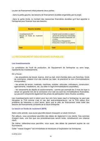 Le plan de financement initial présente deux parties :
- dans la partie gauche, les besoins de financement durables engendrés par le projet,
- dans la partie droite, le montant des ressources financières durables qu'il faut apporter à
l'entreprise pour financer tous ses besoins.

Besoins durables

Ressources durables

- Investissements HT
- Besoin en fonds de roulement
(BFR)

- Capital social (société) ou apport
personnel (entreprise individuelle)
- Comptes courants d'associés (s'il
y a lieu)
- Subventions d'équipement
- Emprunts à moyen ou long terme

Total

Total

LE RECENSEMENT DES BESOINS DURABLES
Les investissements
La constitution de l'outil de production, de l'équipement de l'entreprise au sens large,
représente les investissements.
On y trouve :
- les acquisitions de brevet, licence, droit au bail, droit d'entrée dans une franchise, fonds
de commerce, création d’un site internet (au bilan, ils prendront le nom d'immobilisations
incorporelles),
- les achats de terrain, matériels, machines, mobilier, véhicules, ordinateurs, construction,
agencements, installations, etc. (au bilan il s'agit d'immobilisations corporelles),
- les versements de dépôts et cautionnements : comme par exemple les 3 mois de loyer à
verser en garantie lors de la conclusion d’un bail (ce sont les immobilisations financières,
qui peuvent comprendre également les prises de participation dans d'autres sociétés).
Les investissements sont à retenir pour leur prix hors taxes (sauf si l'entreprise ne peut pas
récupérer la TVA comme c’est le cas des auto-entrepreneurs), car la TVA relève d'un
problème de trésorerie à court terme, alors que le plan de financement initial traite des
besoins de financements constants de la future entreprise.
Le besoin en fonds de roulement (BFR)
Selon votre activité, vous aurez peut-être besoin d’acquérir un stock minimum.
Par ailleurs, vous accorderez peut-être des délais de règlement à vos clients. Ces sommes
d’argent dues, une fois que vos produits/services seront livrés, constitueront une créance
client.
De même, obtiendrez-vous peut-être, vous aussi, des délais de paiement auprès de vos
fournisseurs.
Cette " masse d'argent " est immobilisée et nécessaire à l'exploitation de l'entreprise.
© APCE 2014
16

 